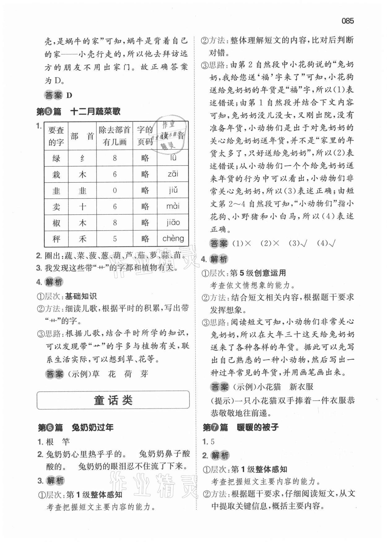 2021年一本小學(xué)生閱讀真題80篇二年級(jí)語(yǔ)文 第3頁(yè)