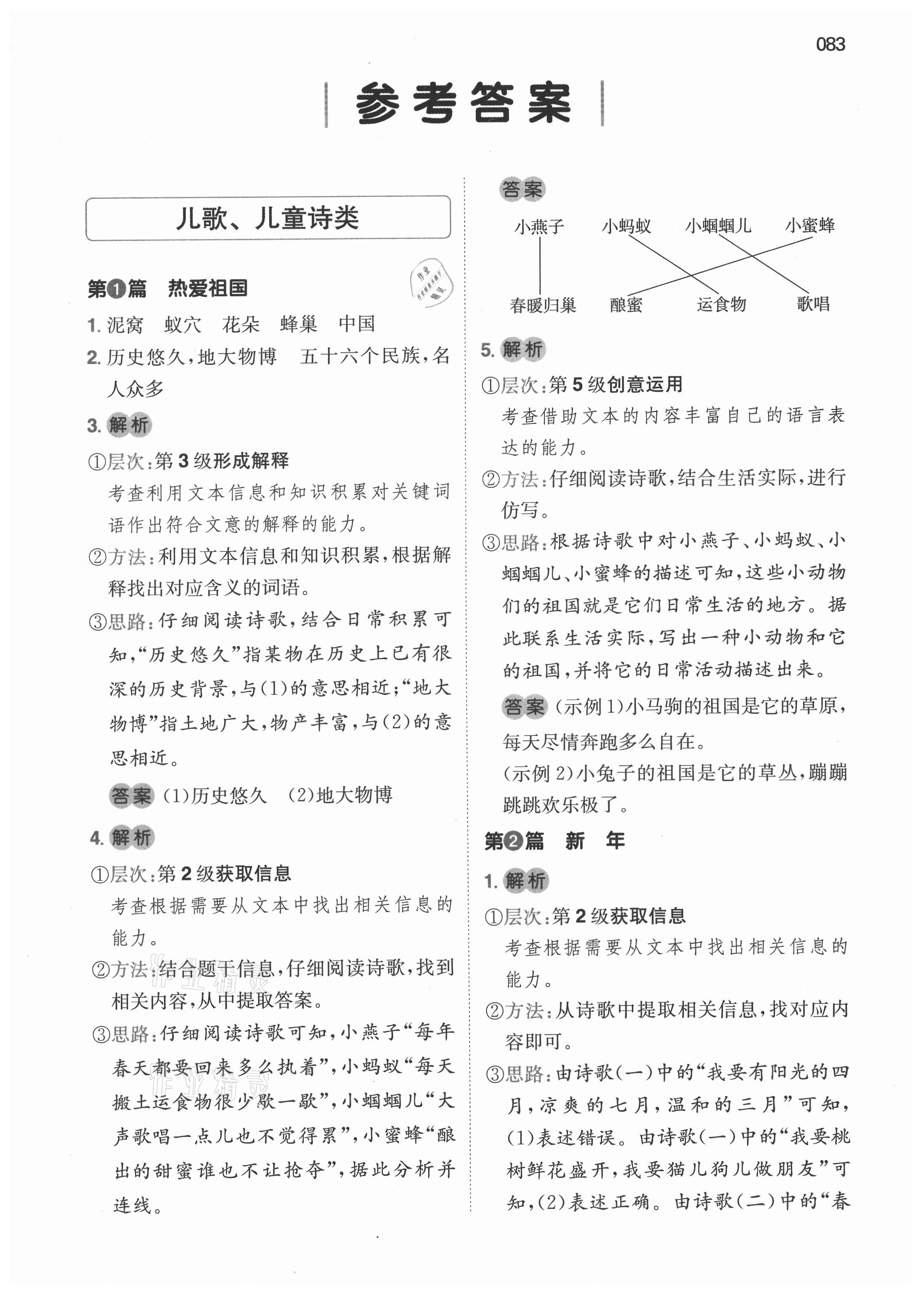 2021年一本小學生閱讀真題80篇二年級語文 第1頁