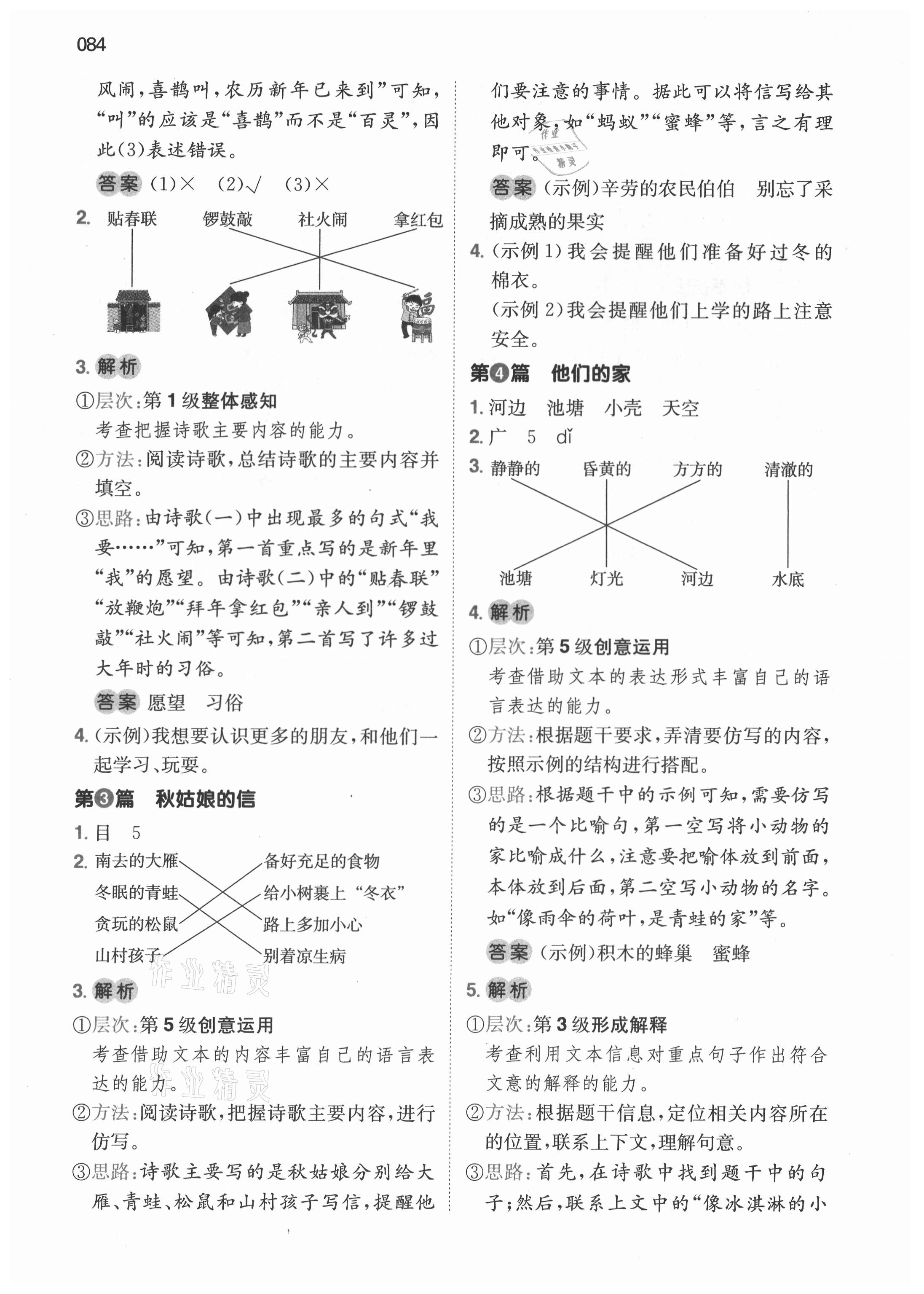 2021年一本小學(xué)生閱讀真題80篇二年級語文 第2頁
