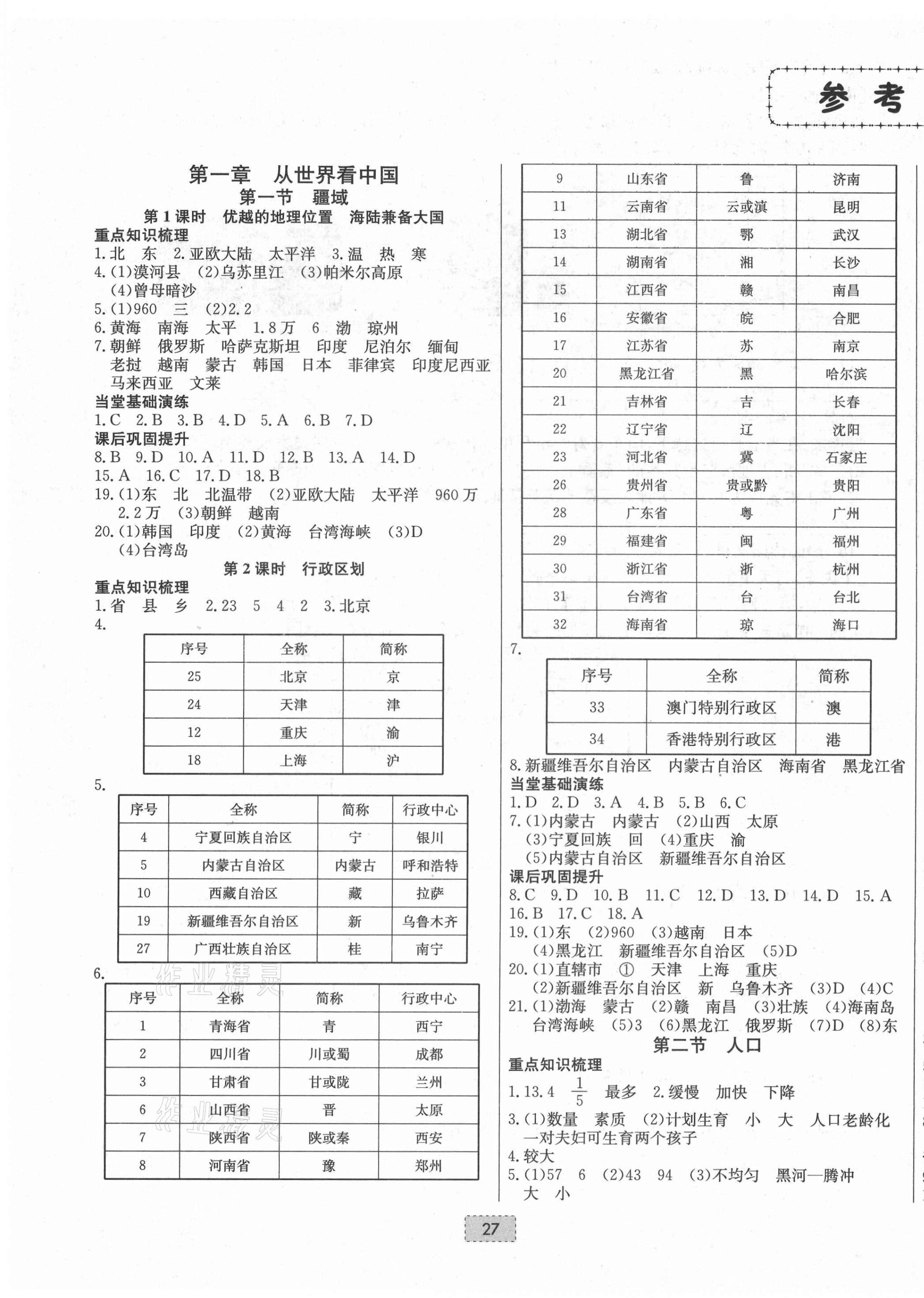 2021年練重點(diǎn)八年級(jí)地理上冊人教版河南專版 第1頁