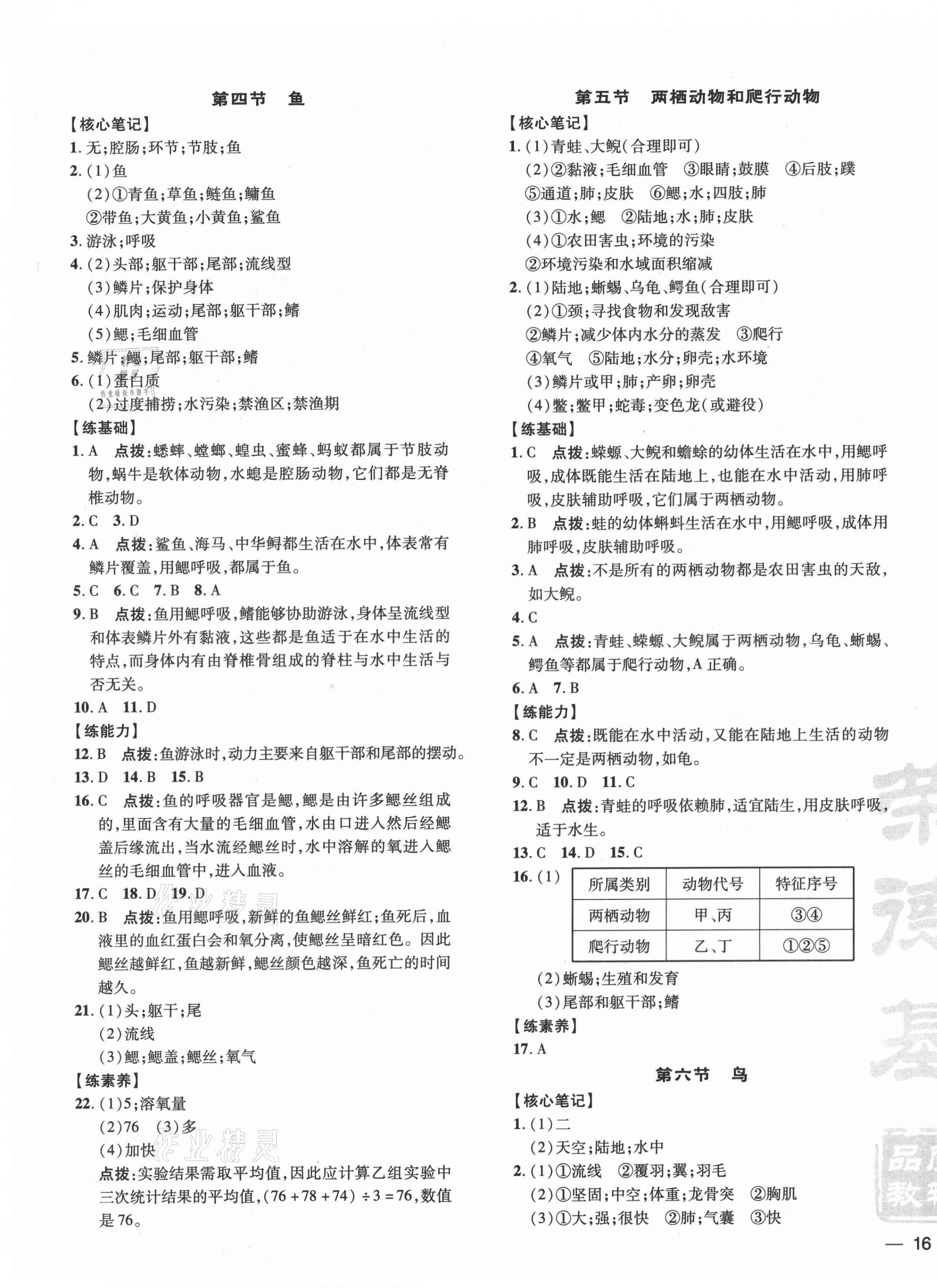 2021年點撥訓練八年級生物上冊人教版 參考答案第3頁