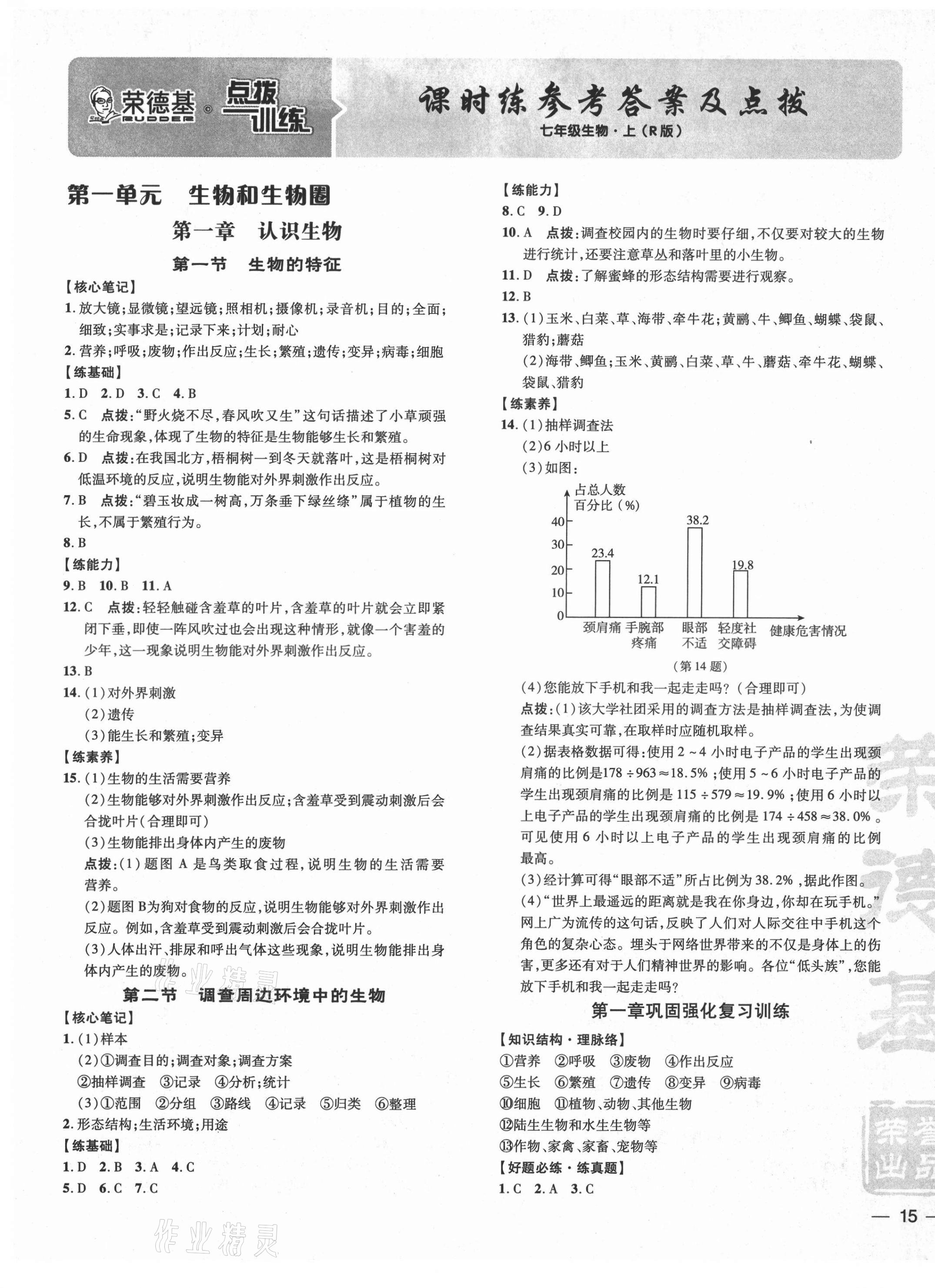 2021年點撥訓(xùn)練七年級生物上冊人教版 參考答案第1頁