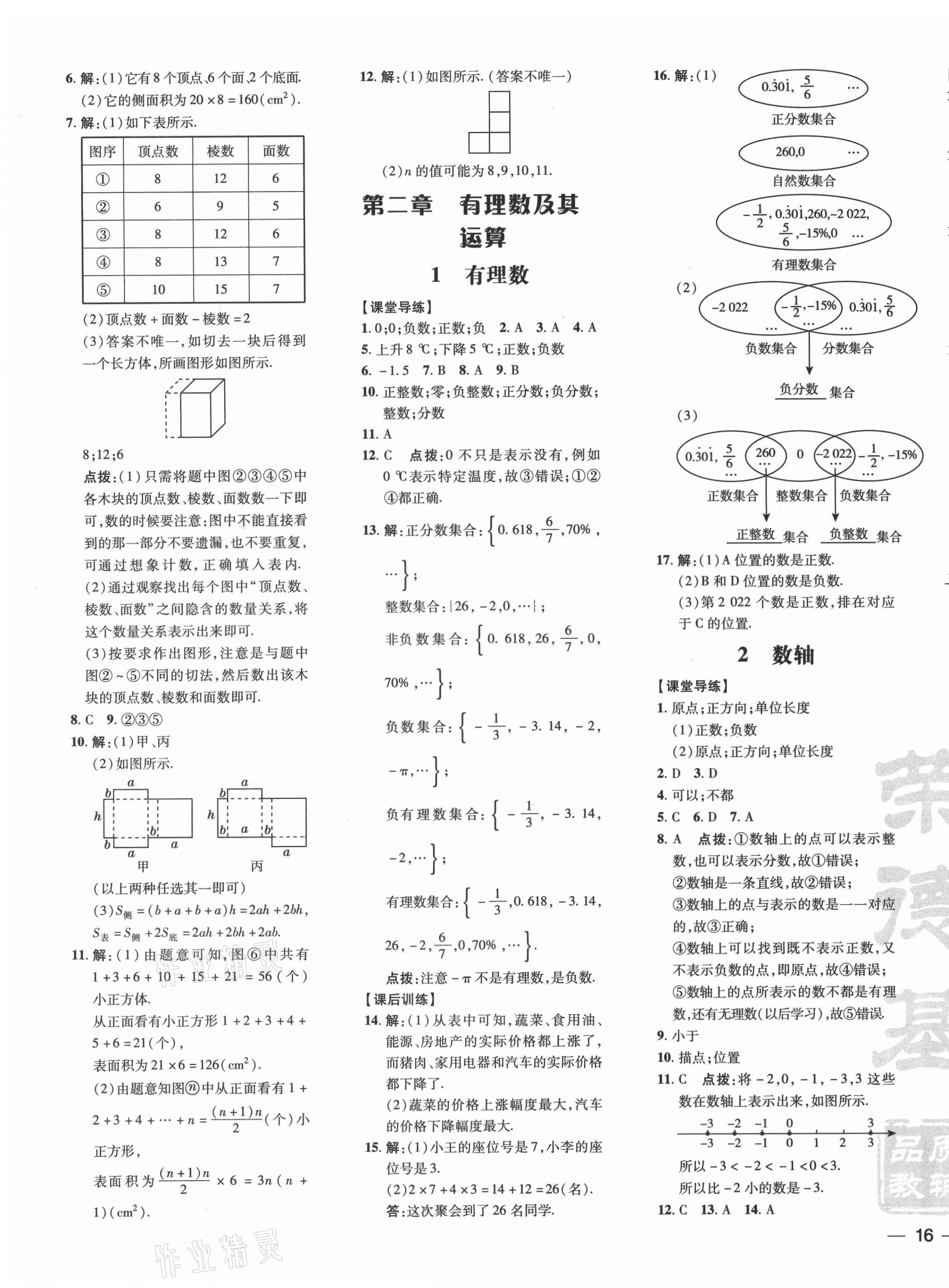 2021年點撥訓練七年級數(shù)學上冊北師大版 參考答案第3頁