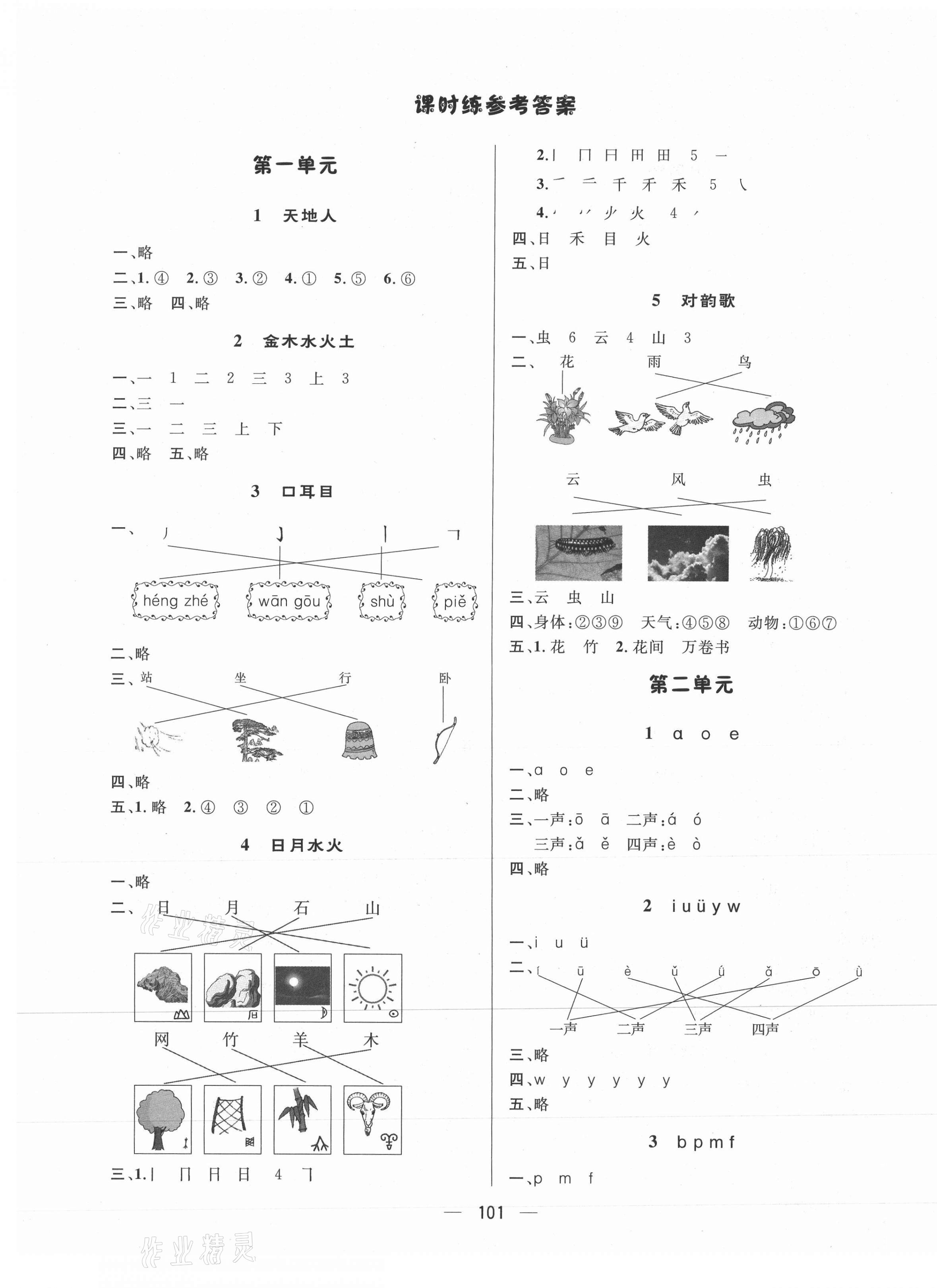 2021年简易通一年级语文上册人教版 第1页