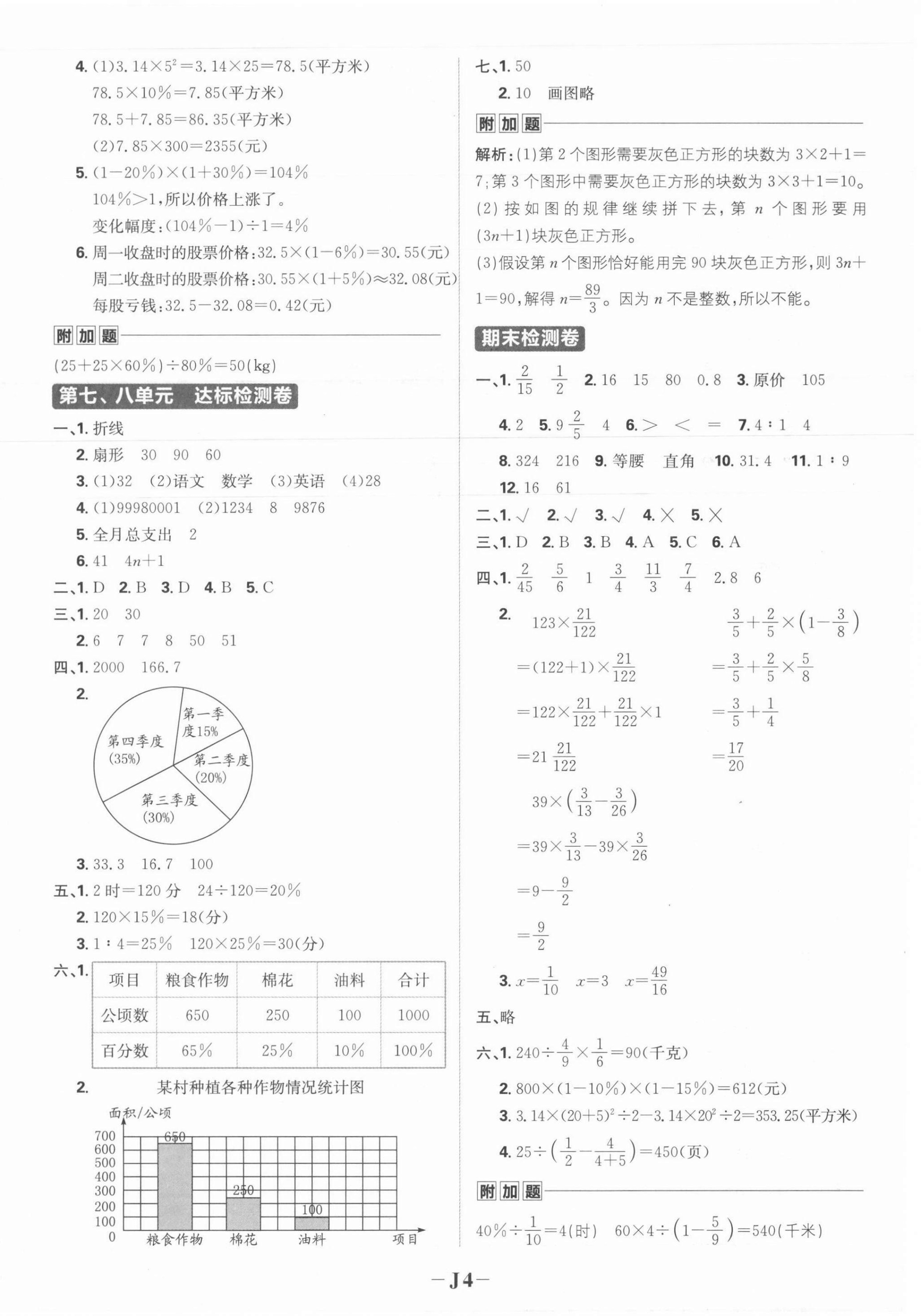 2021年小學(xué)必刷題六年級(jí)數(shù)學(xué)上冊(cè)人教版 第4頁(yè)