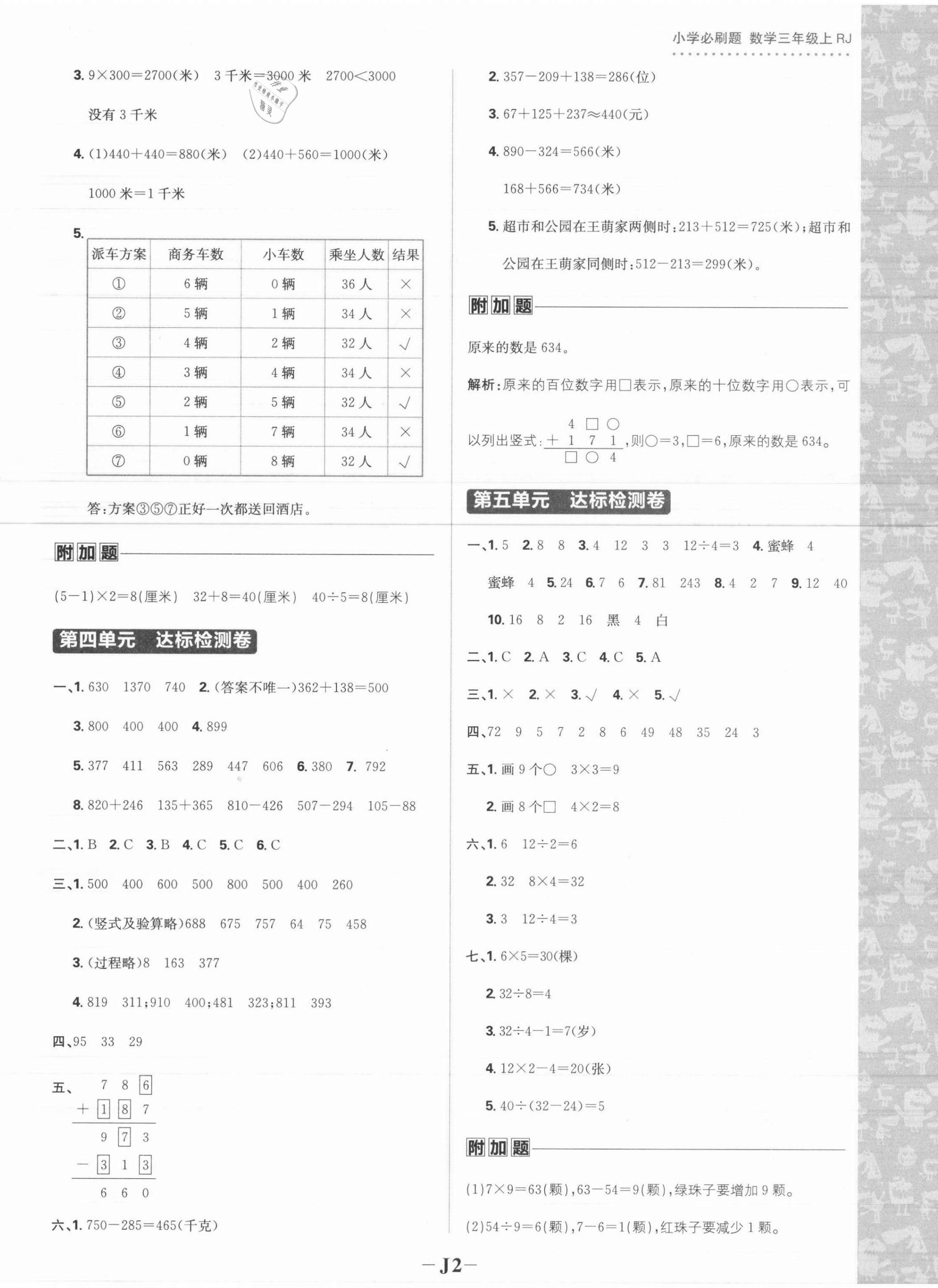 2021年小學(xué)必刷題三年級(jí)數(shù)學(xué)上冊(cè)人教版 第2頁