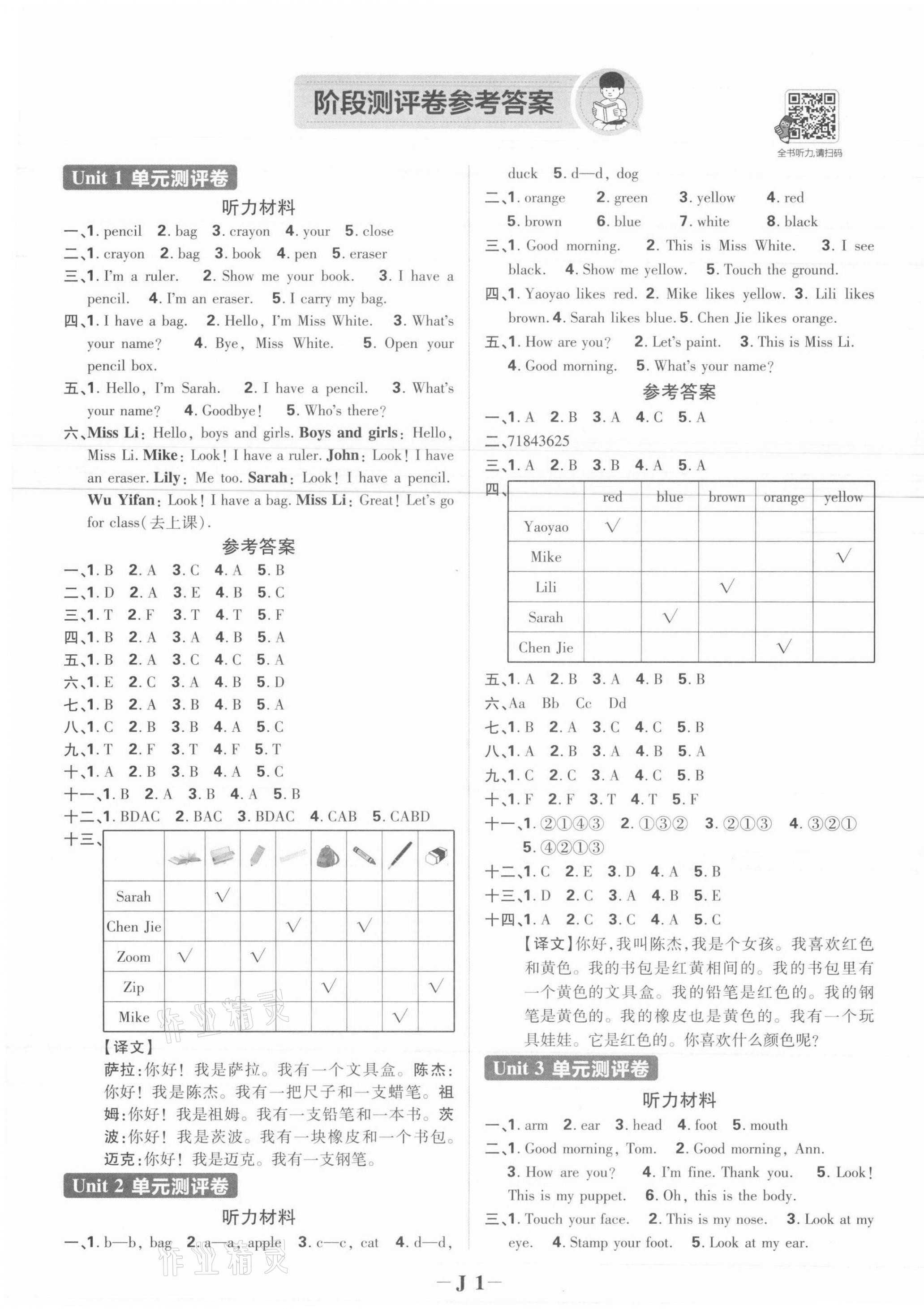 2021年小學(xué)必刷題三年級(jí)英語(yǔ)上冊(cè)人教版 第1頁(yè)