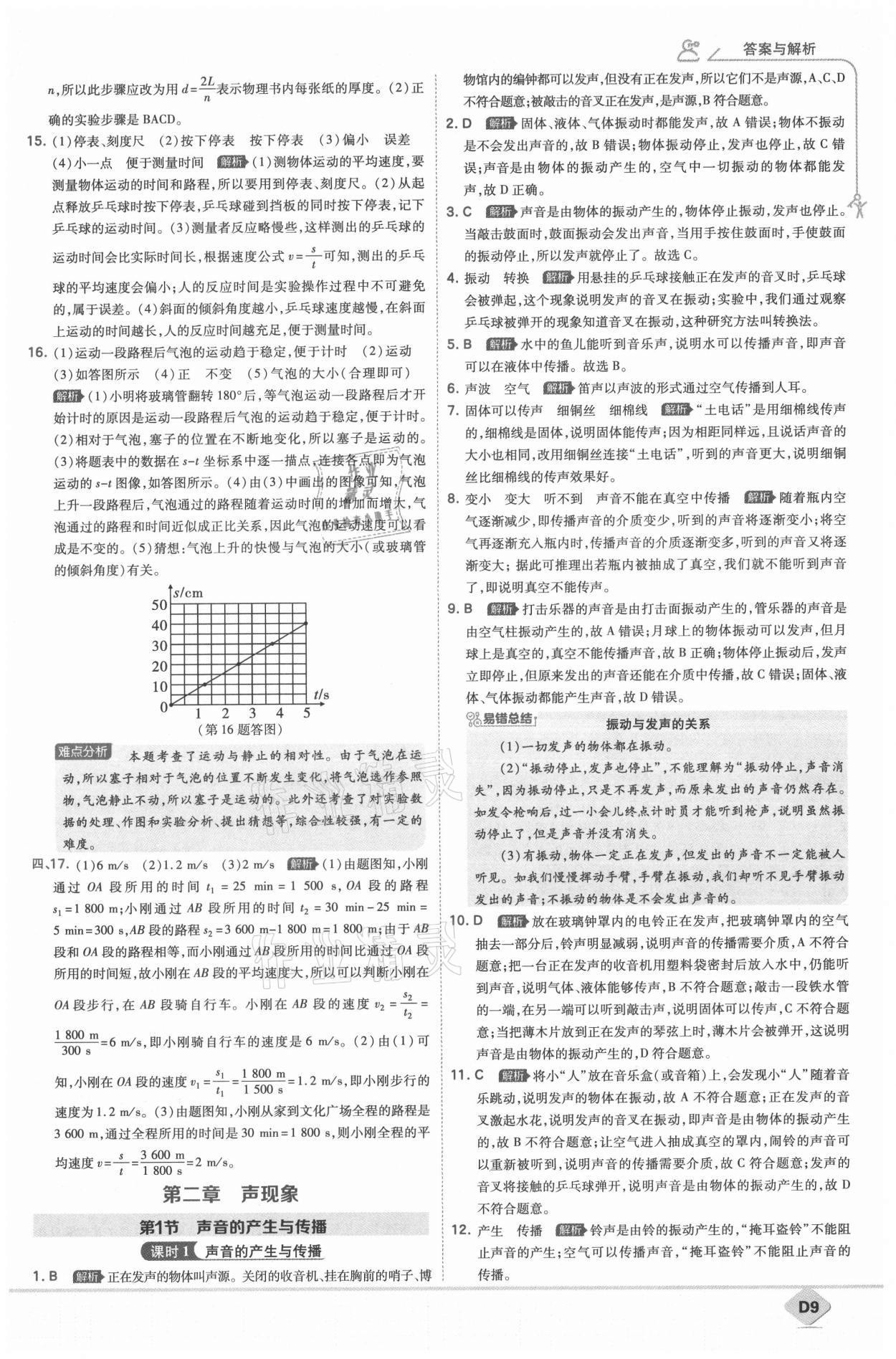 2021年少年班八年級物理上冊人教版 第11頁