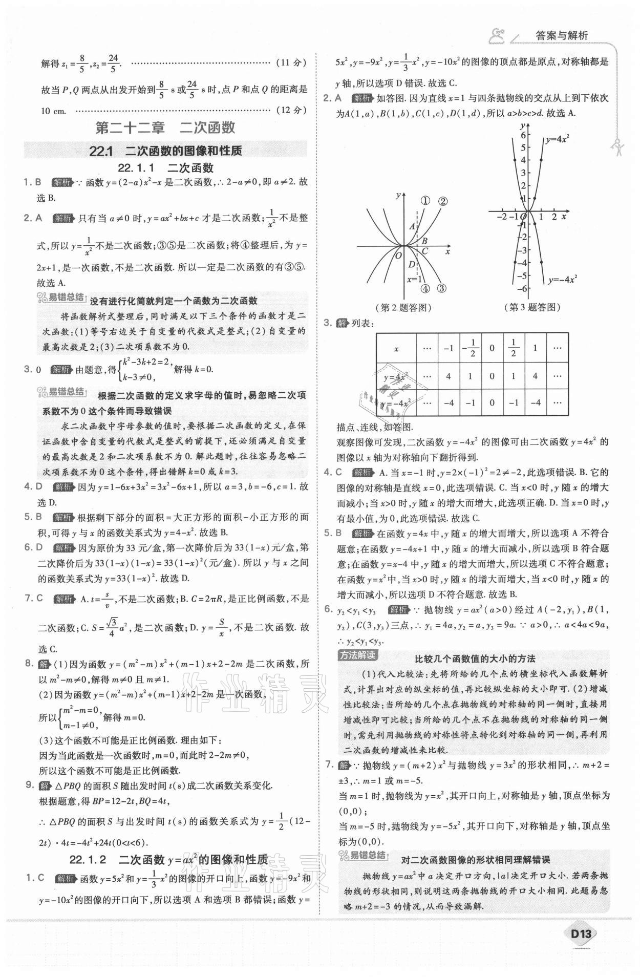 2021年少年班九年級(jí)數(shù)學(xué)上冊(cè)人教版 第15頁(yè)