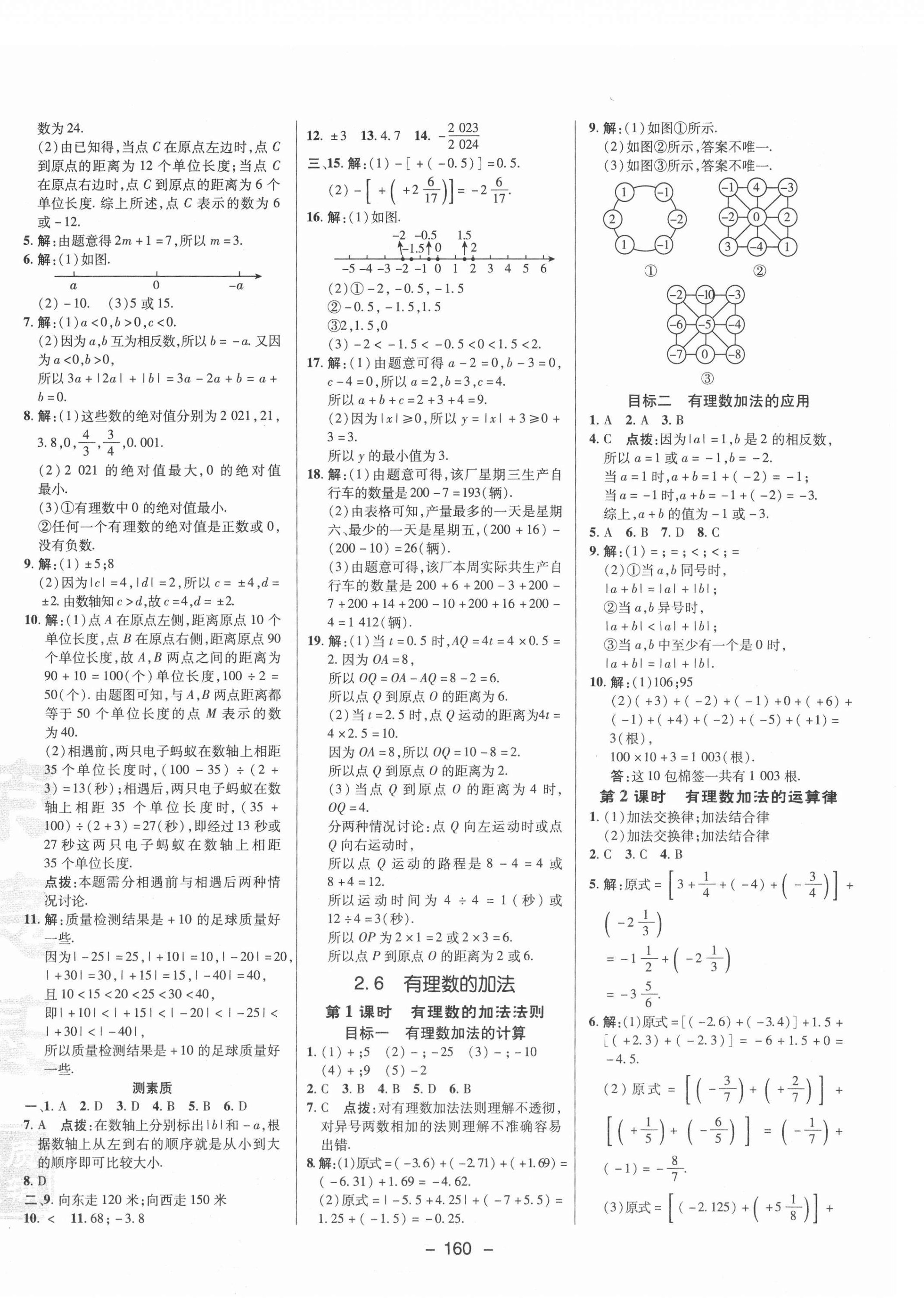 2021年綜合應(yīng)用創(chuàng)新題典中點(diǎn)七年級(jí)數(shù)學(xué)上冊(cè)華師大版 參考答案第4頁(yè)