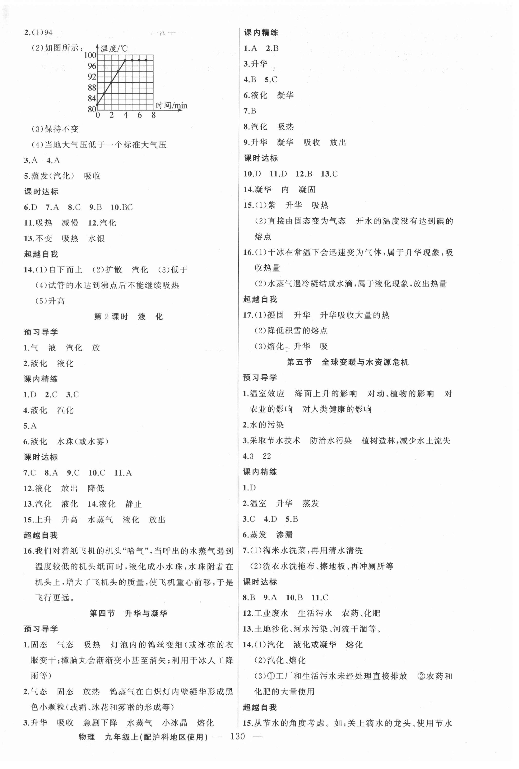 2021年黃岡金牌之路練闖考九年級物理上冊滬科版 第2頁