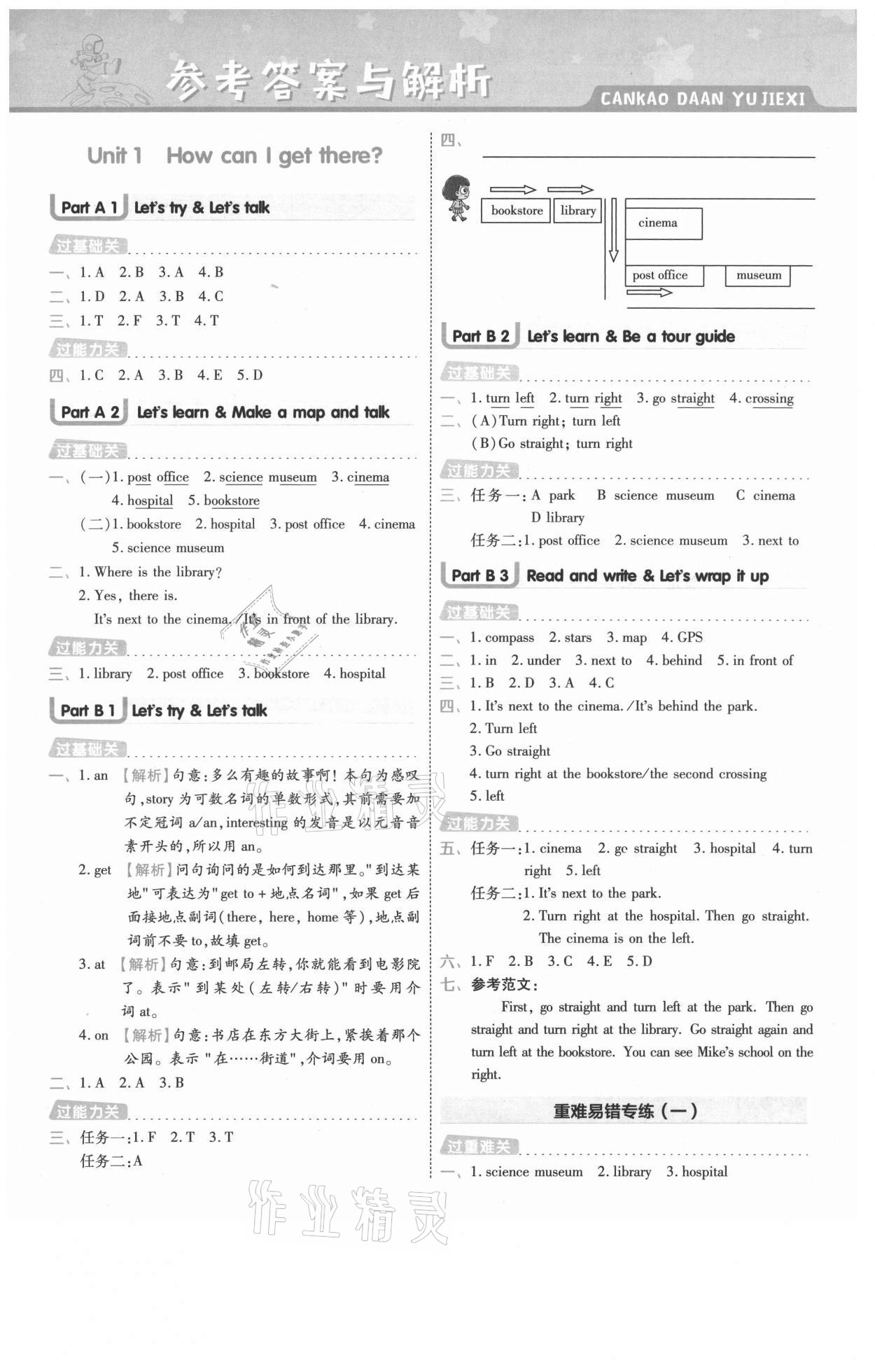 2021年一遍過(guò)六年級(jí)英語(yǔ)上冊(cè)人教版浙江專版 參考答案第1頁(yè)