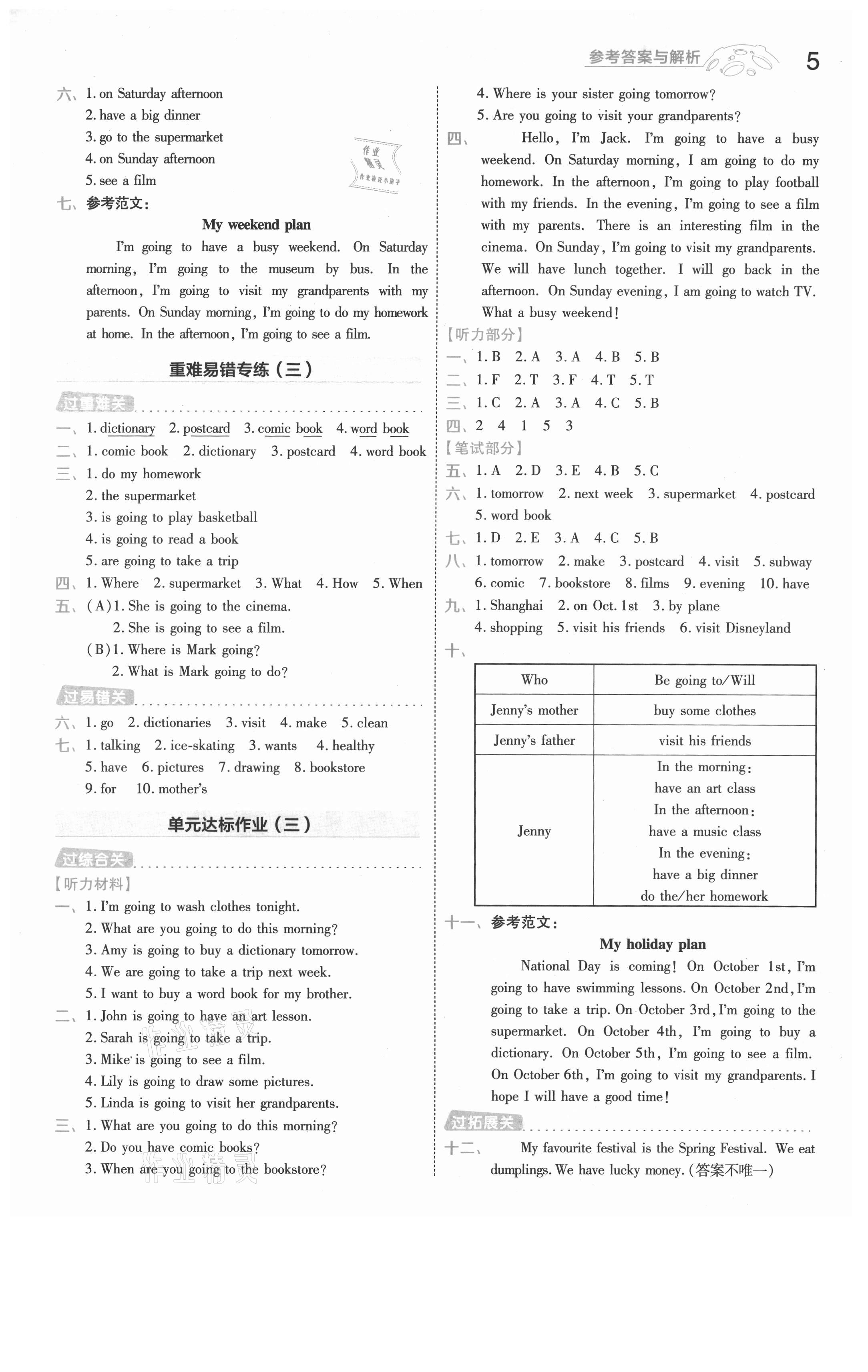 2021年一遍過(guò)六年級(jí)英語(yǔ)上冊(cè)人教版浙江專版 參考答案第5頁(yè)