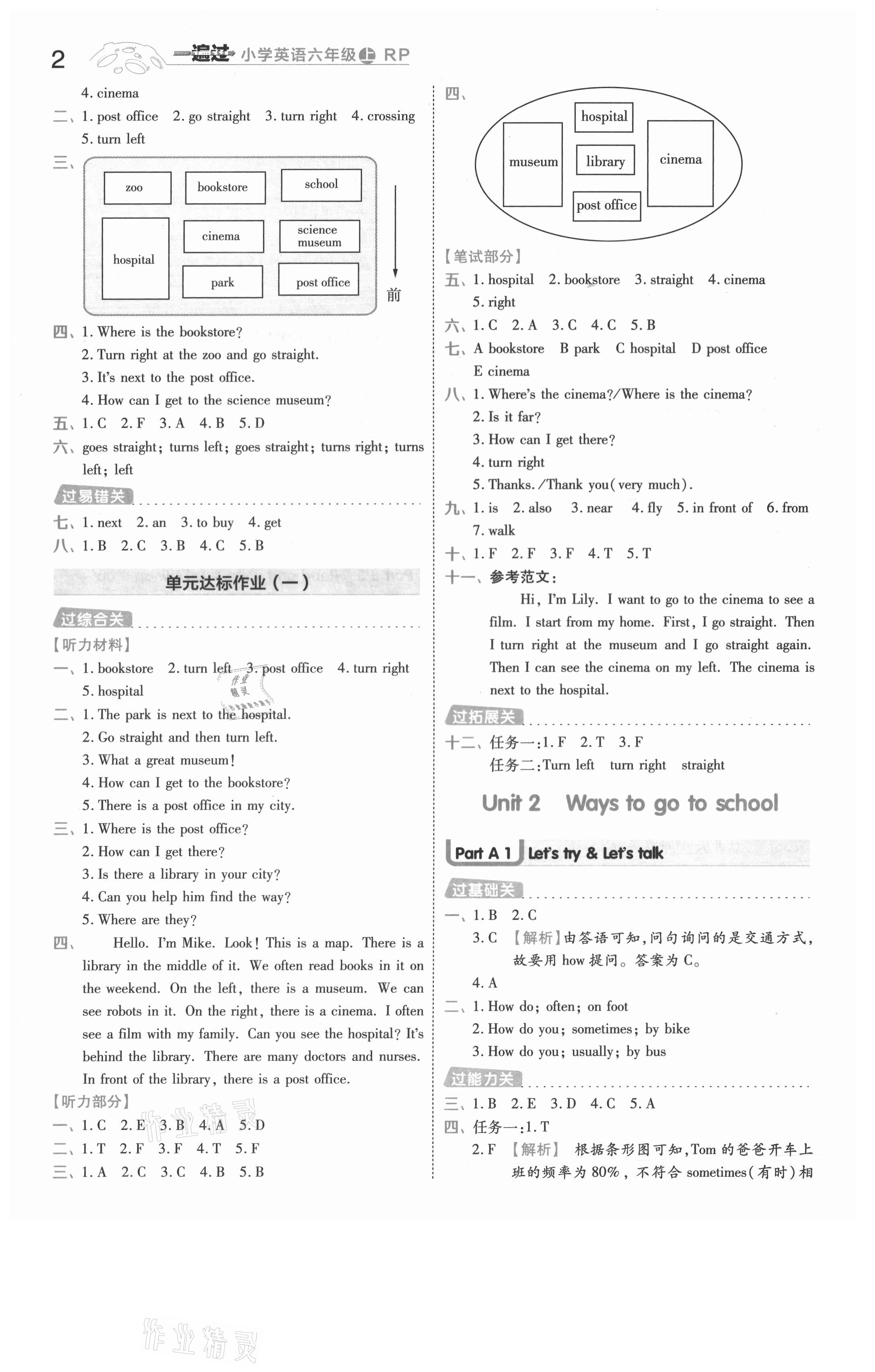 2021年一遍過六年級(jí)英語(yǔ)上冊(cè)人教版浙江專版 參考答案第2頁(yè)