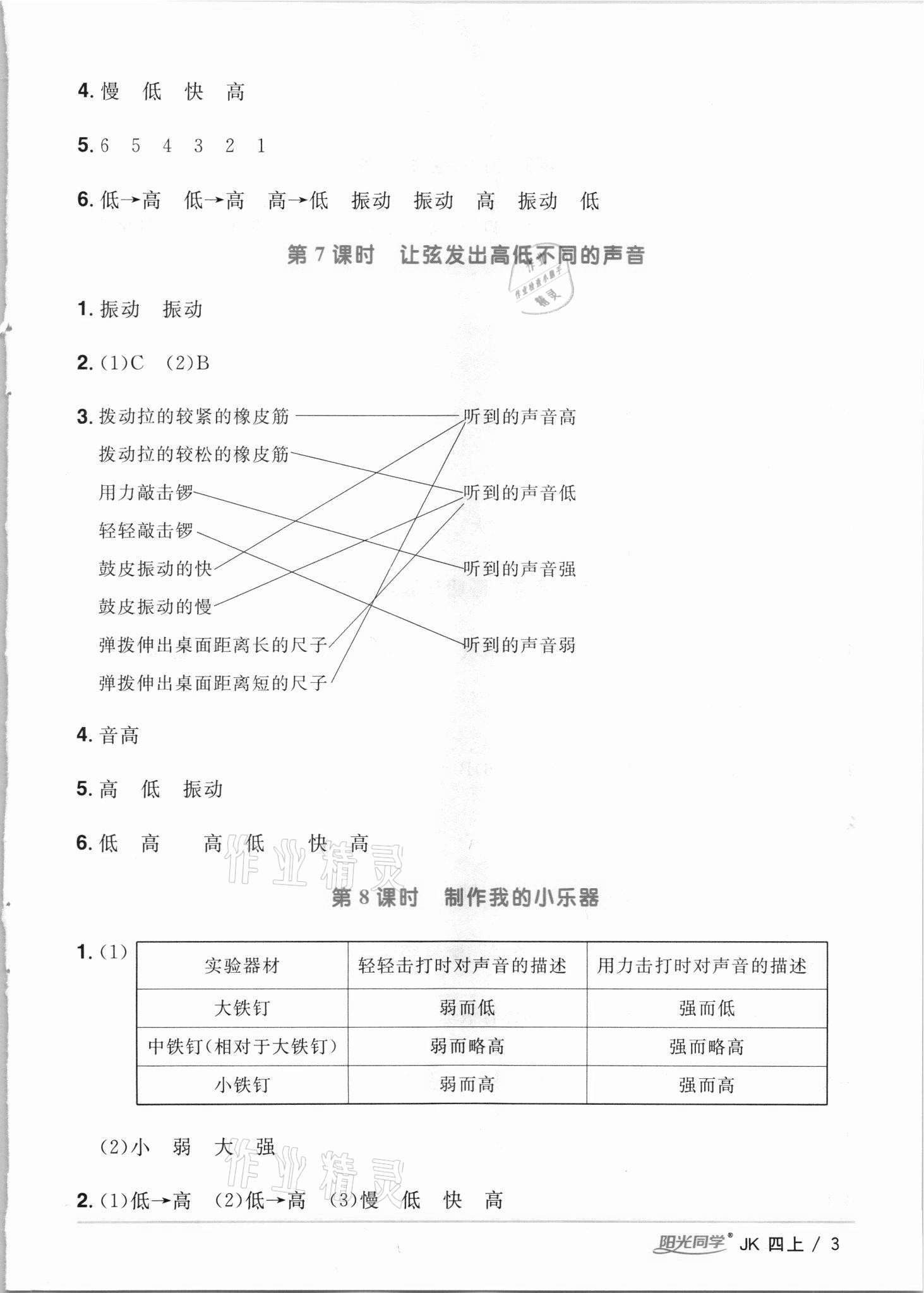 2021年阳光同学课时优化作业四年级科学上册教科版 第3页