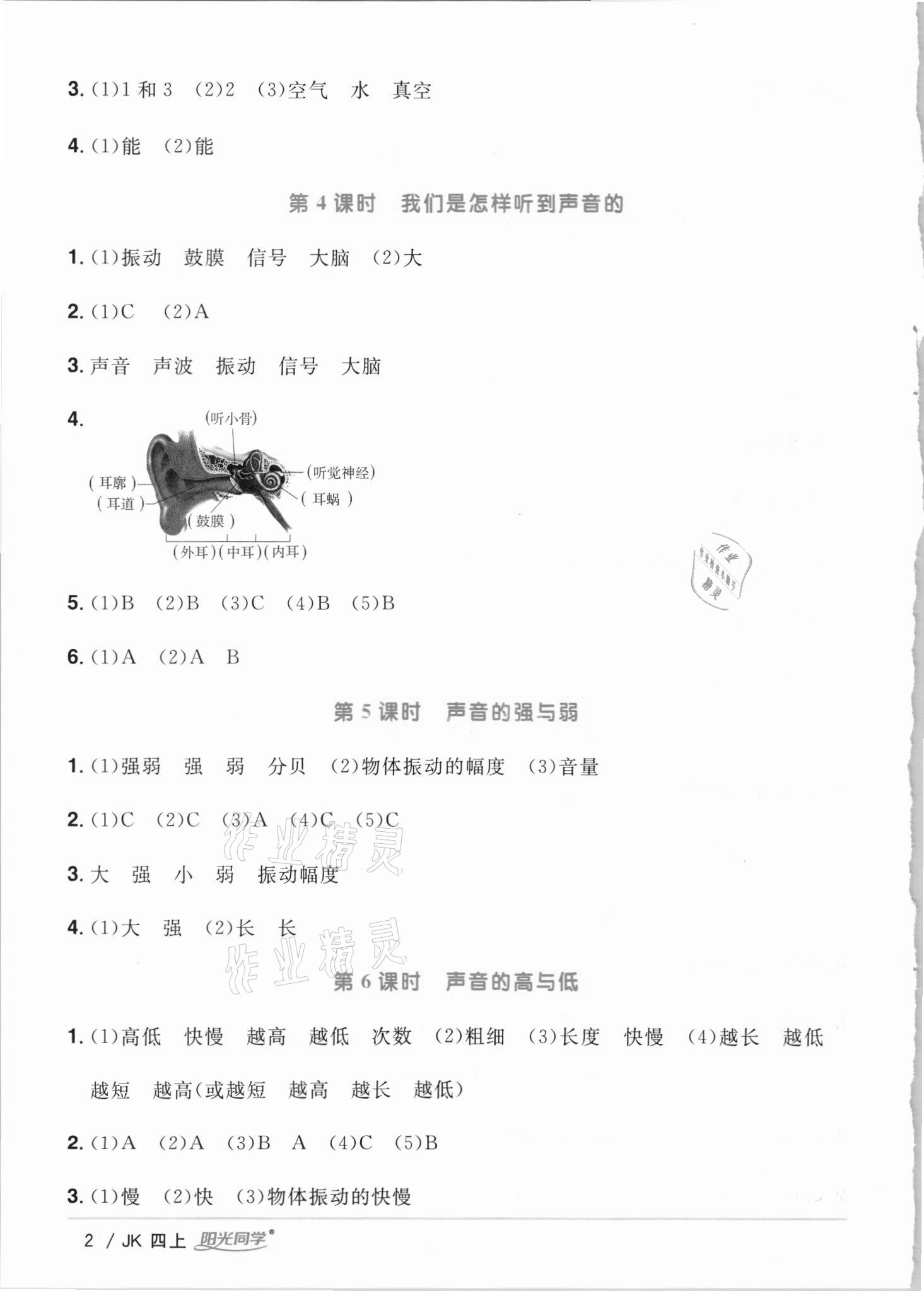 2021年陽光同學(xué)課時(shí)優(yōu)化作業(yè)四年級(jí)科學(xué)上冊(cè)教科版 第2頁