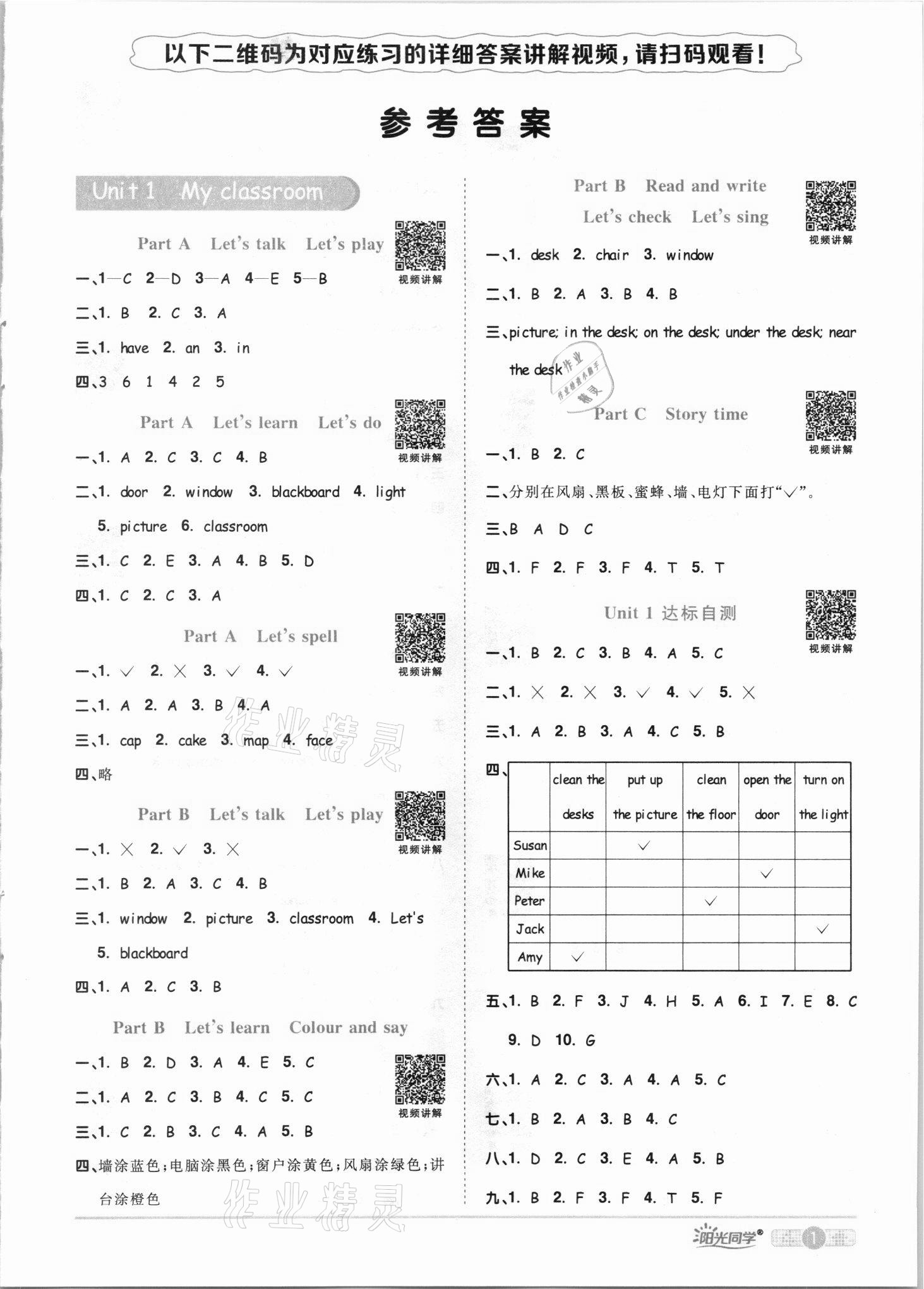 2021年阳光同学课时优化作业四年级英语上册人教PEP版 第1页