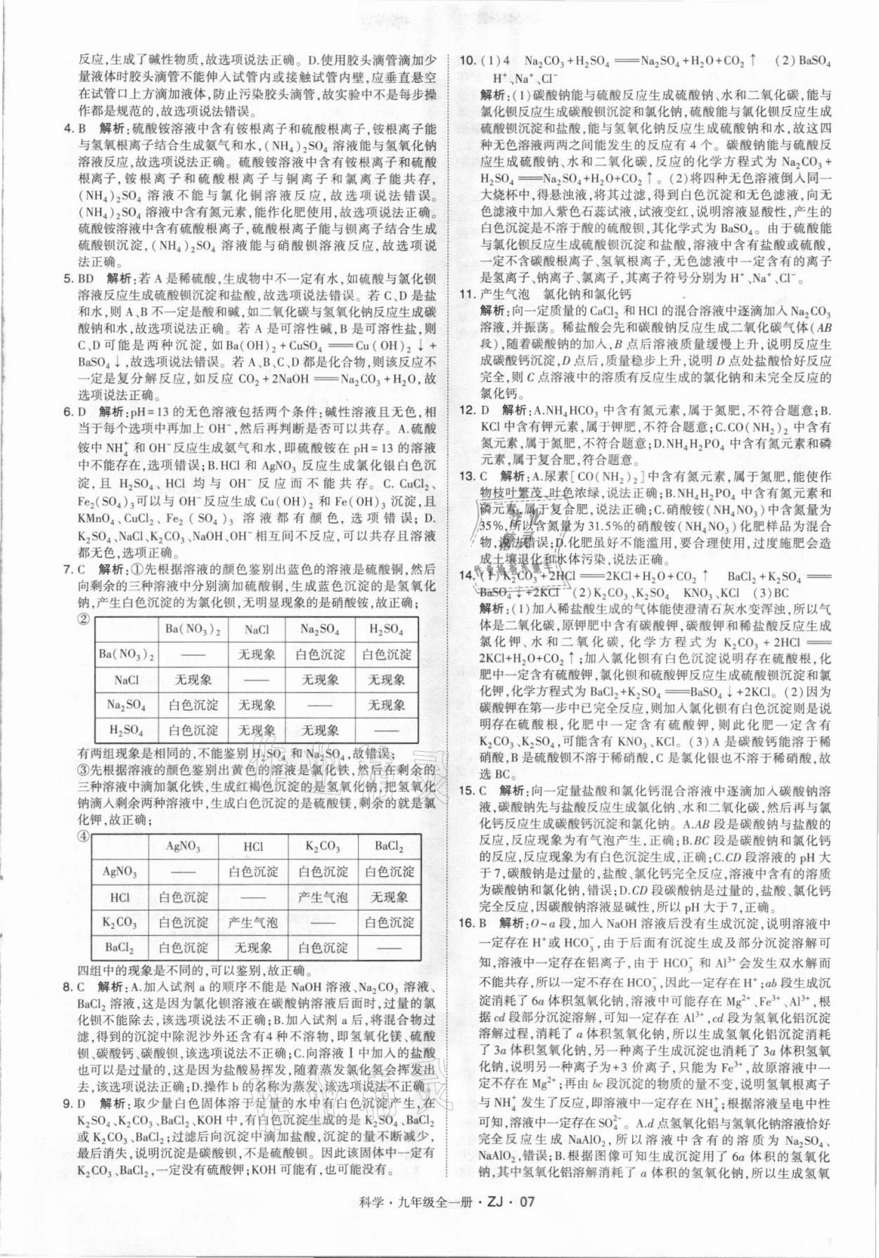 2021年經(jīng)綸學(xué)典學(xué)霸九年級(jí)科學(xué)全一冊(cè)浙教版 第7頁