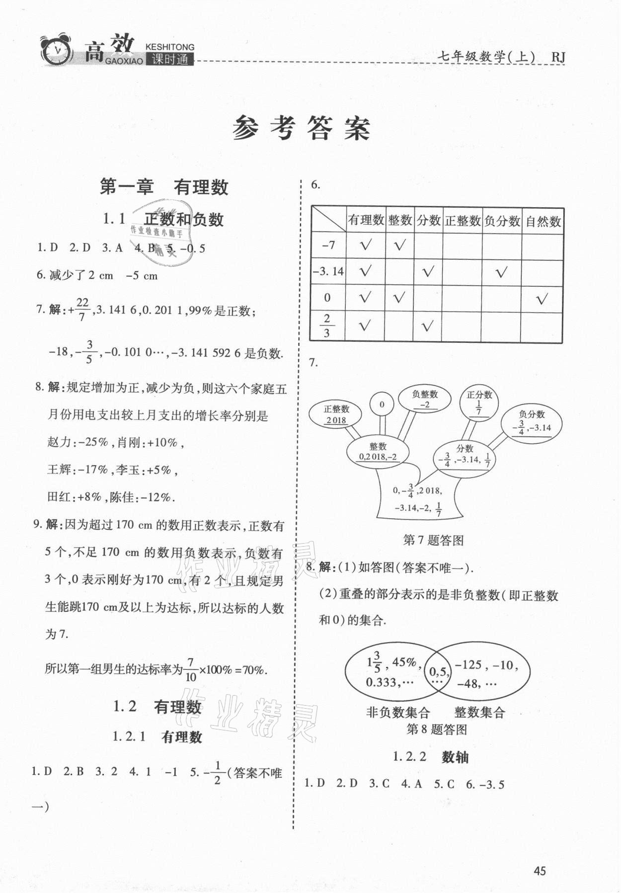 2021年高效課時(shí)通10分鐘掌控課堂七年級數(shù)學(xué)上冊人教版 第1頁