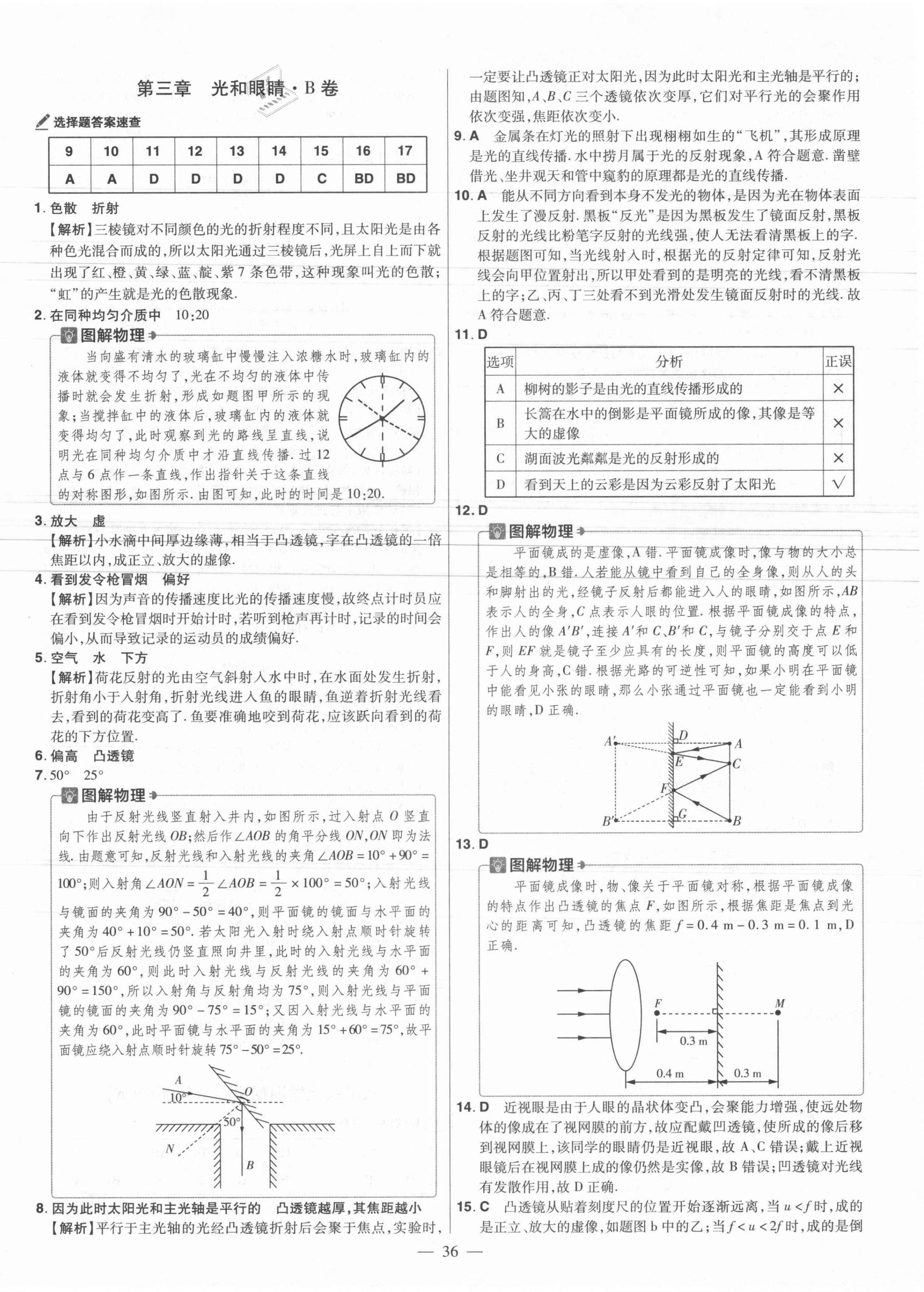 2021年金考卷活頁(yè)題選八年級(jí)物理上冊(cè)滬粵版 參考答案第6頁(yè)