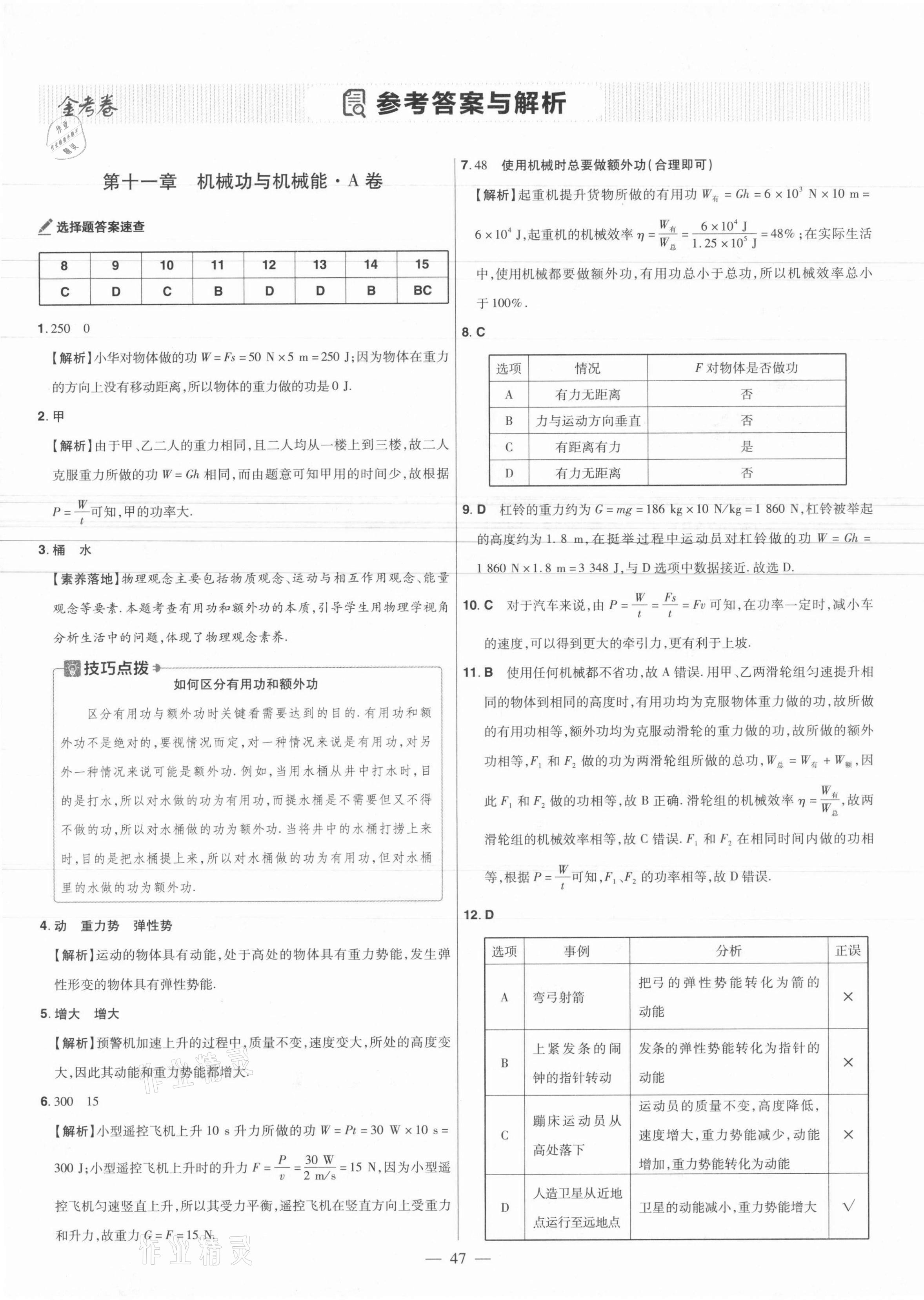 2021年金考卷活页题选九年级物理全一册沪粤版 参考答案第1页