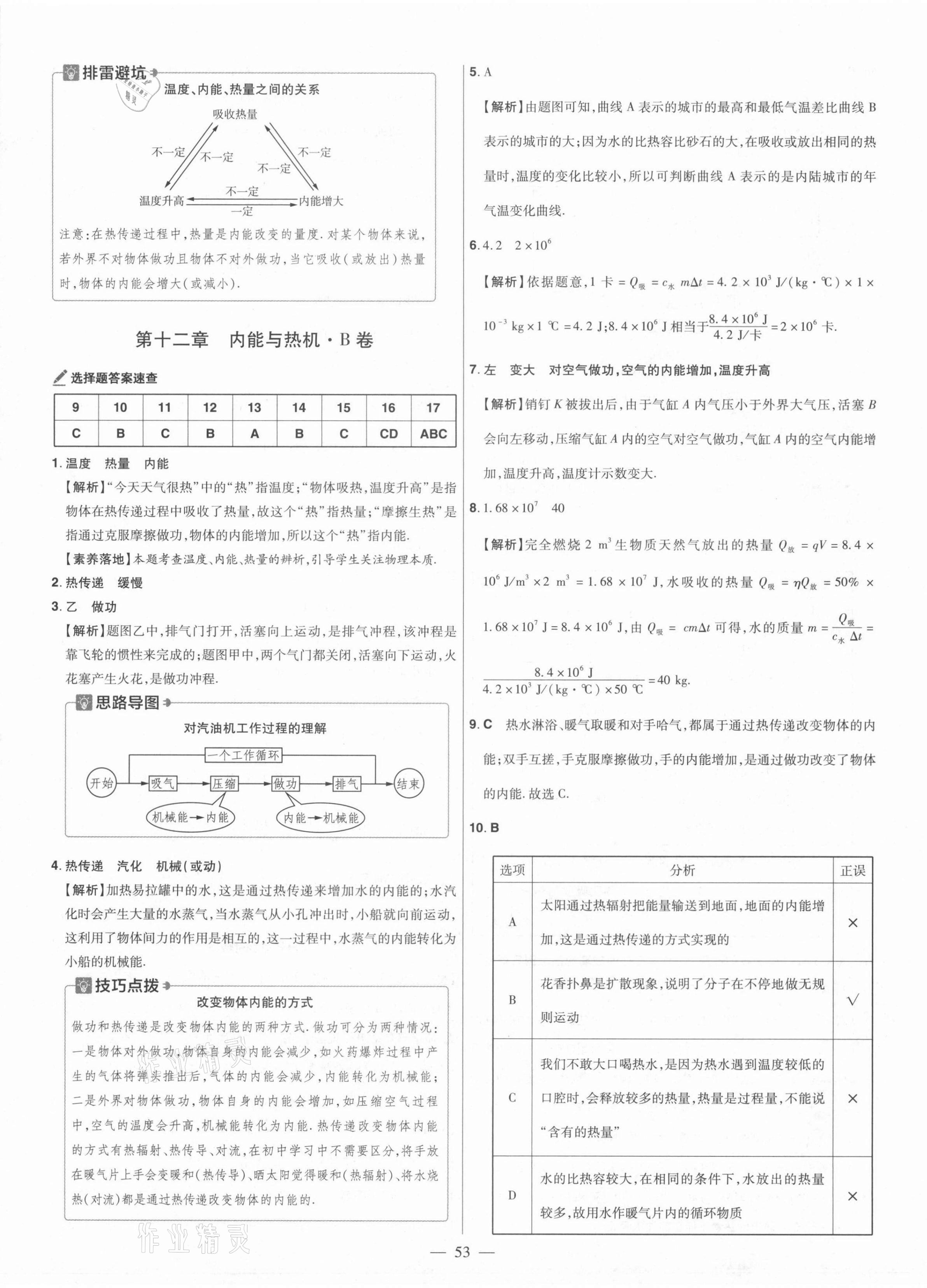 2021年金考卷活頁題選九年級(jí)物理全一冊滬粵版 參考答案第7頁