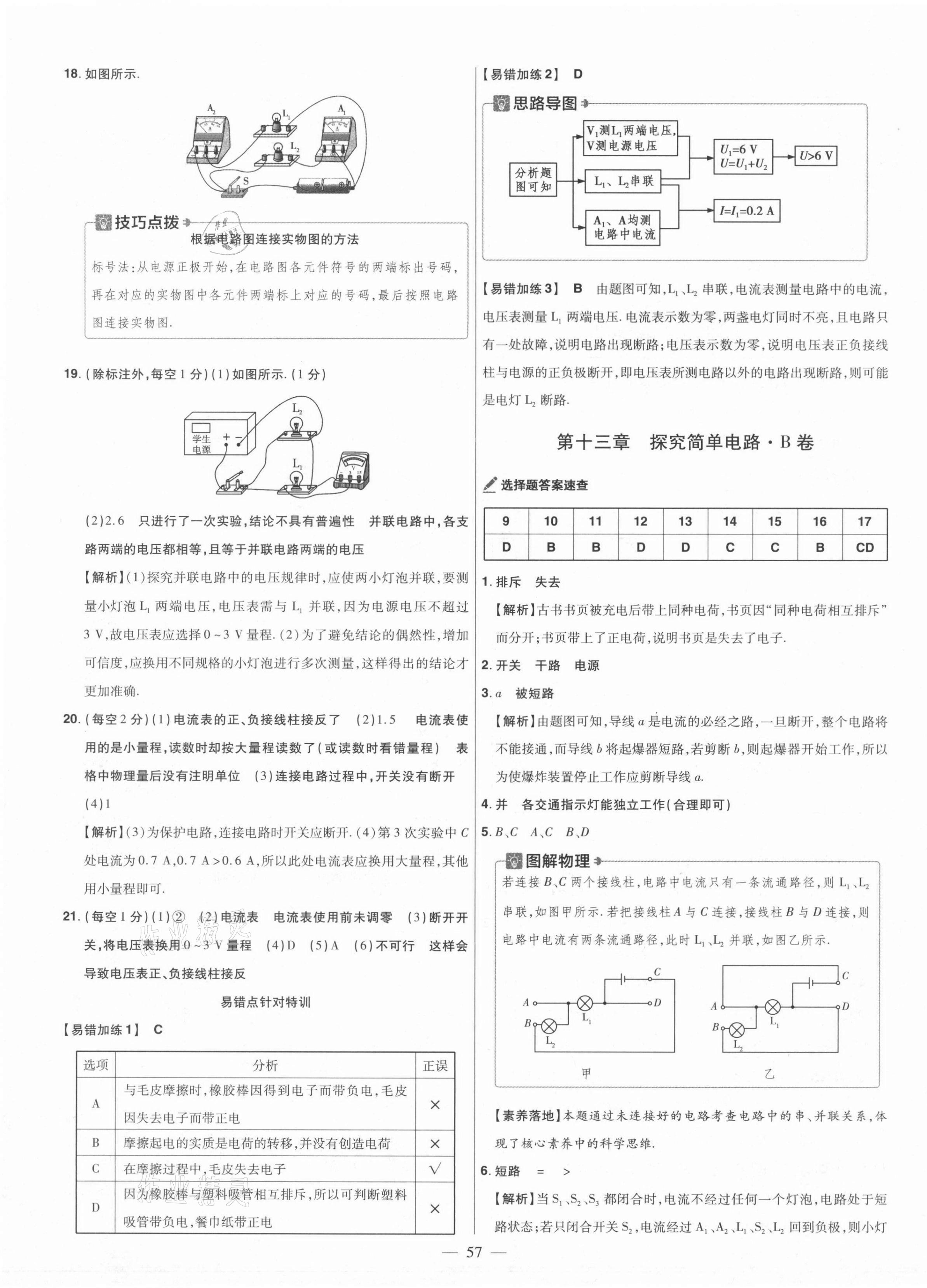 2021年金考卷活頁(yè)題選九年級(jí)物理全一冊(cè)滬粵版 參考答案第11頁(yè)