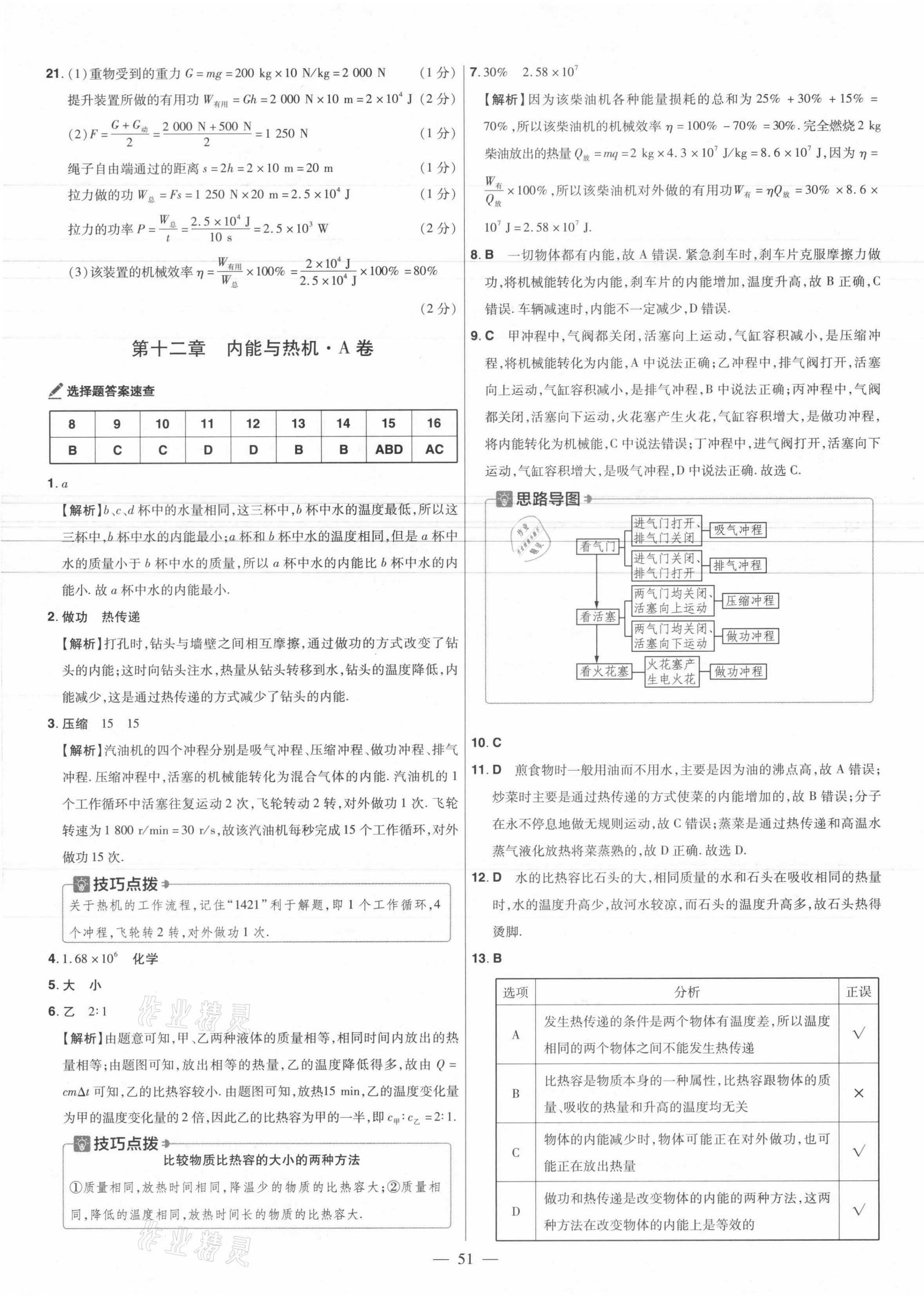 2021年金考卷活页题选九年级物理全一册沪粤版 参考答案第5页