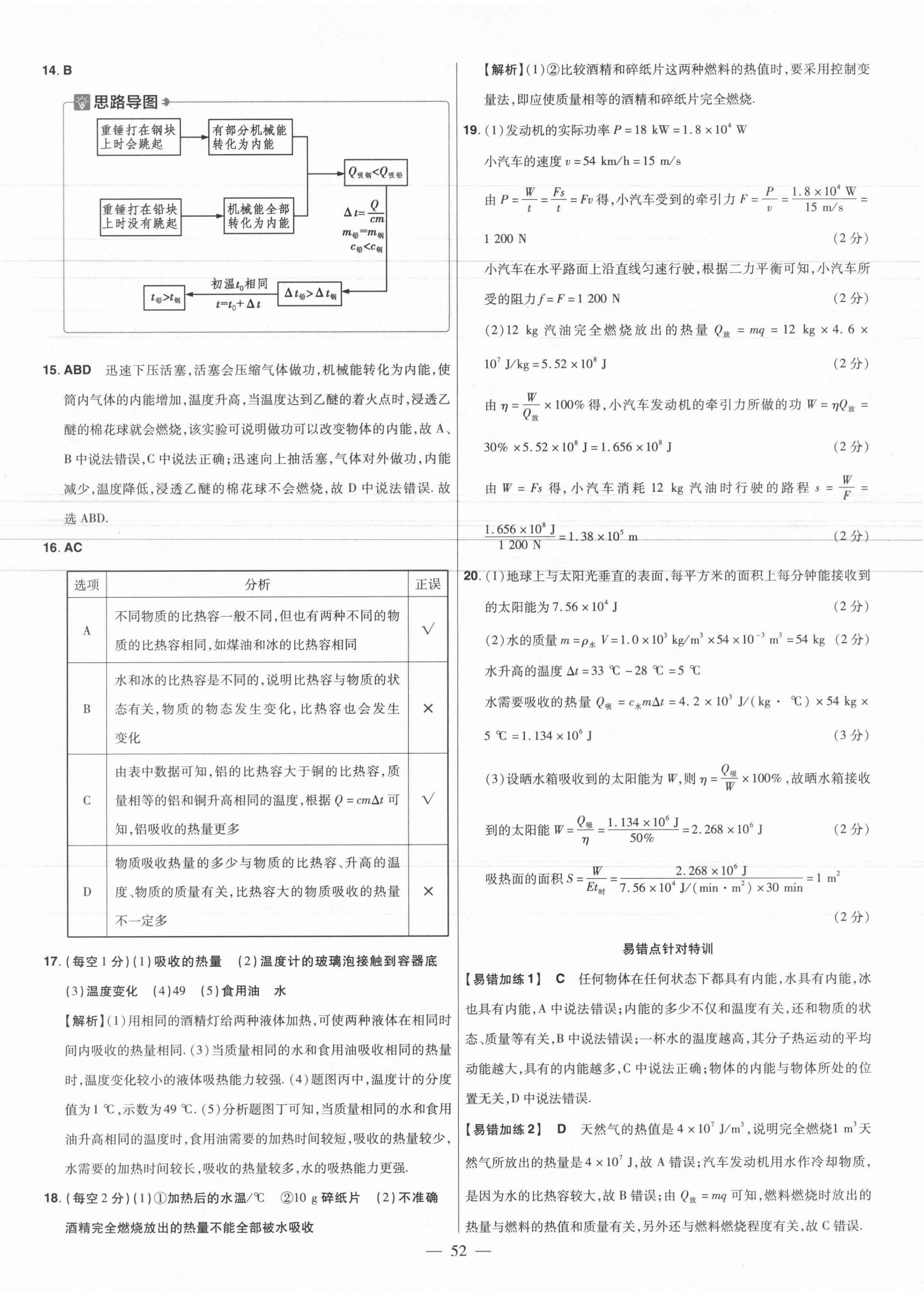 2021年金考卷活頁題選九年級物理全一冊滬粵版 參考答案第6頁