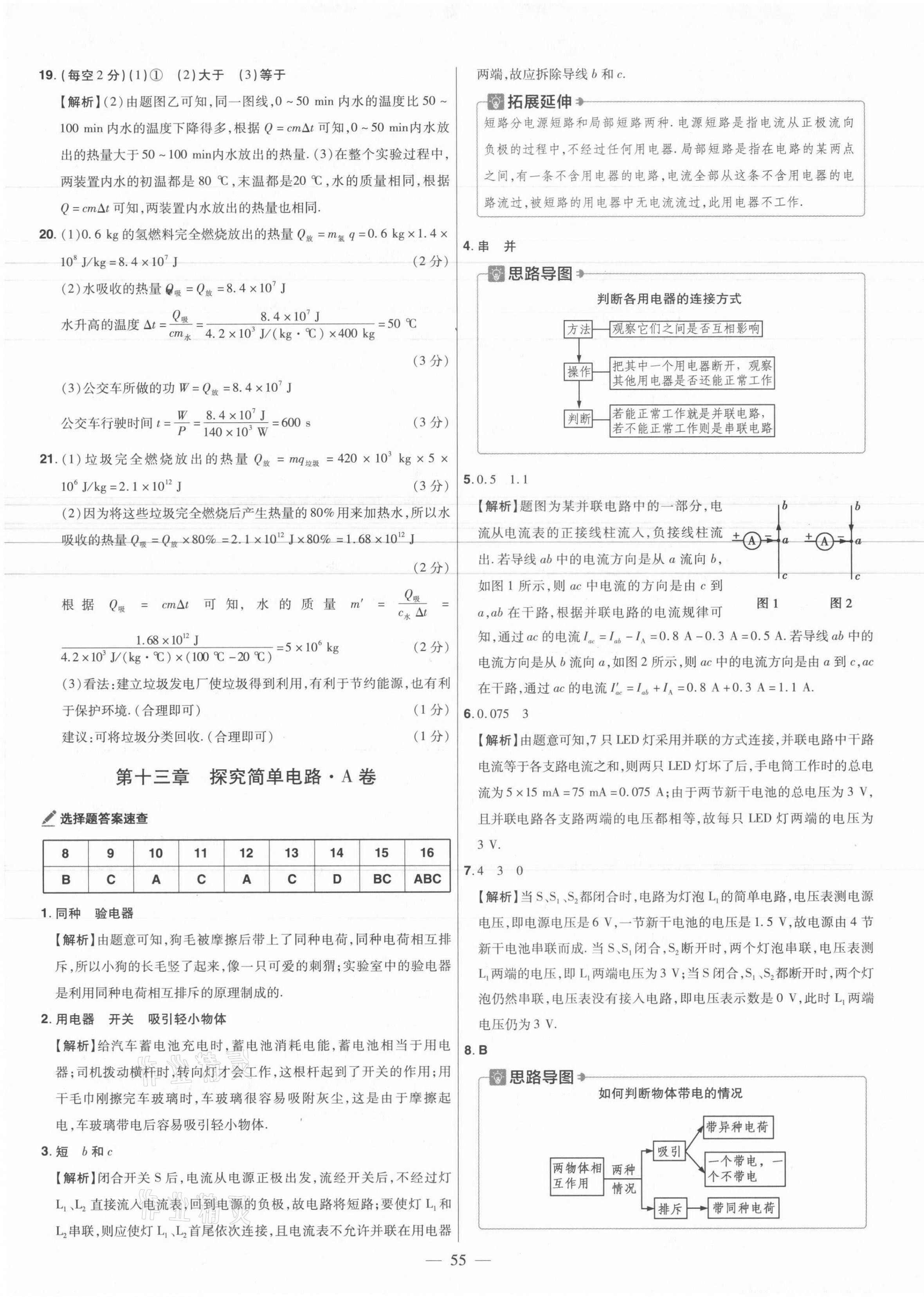 2021年金考卷活頁題選九年級物理全一冊滬粵版 參考答案第9頁