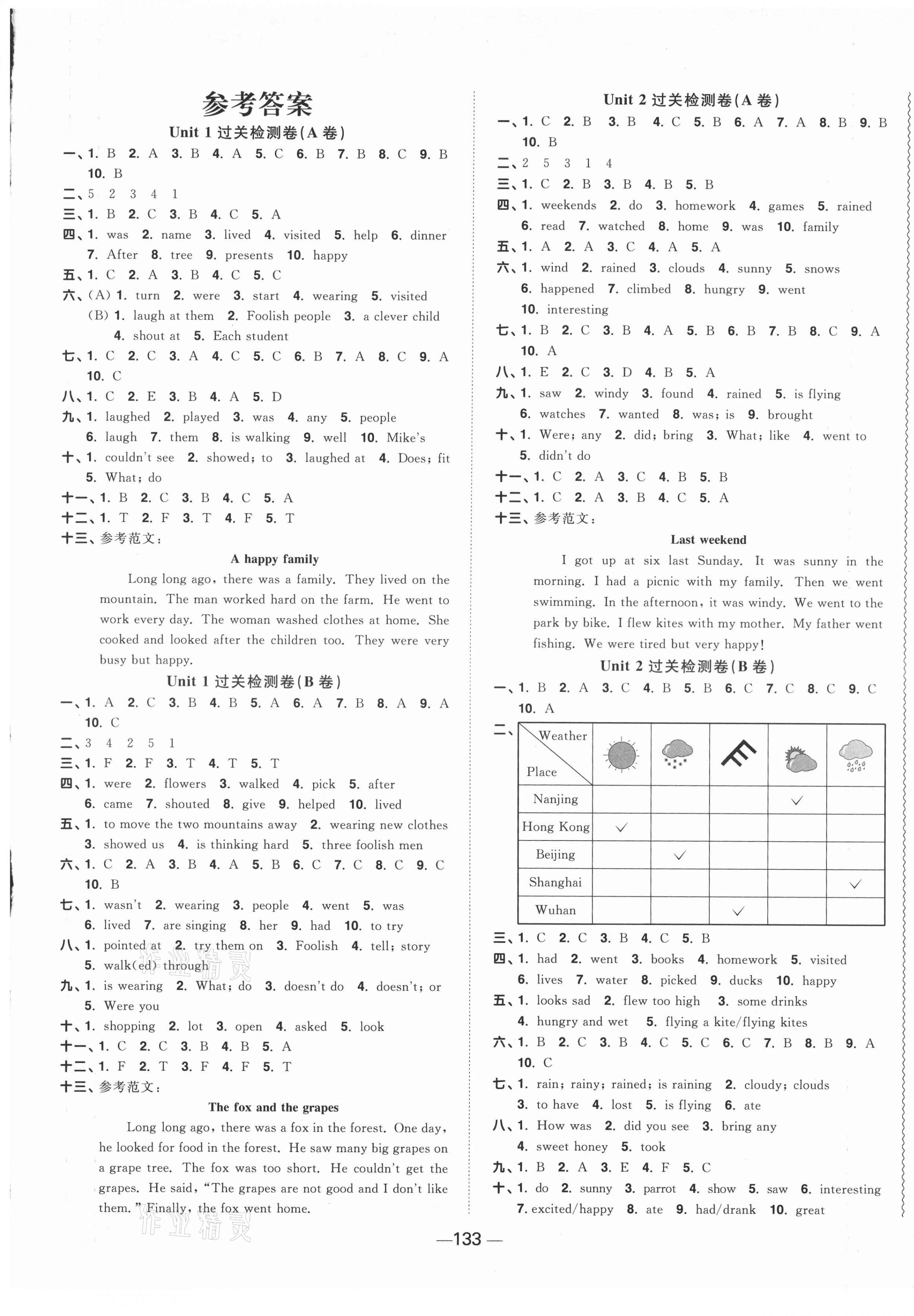 2021年陽光同學一線名師全優(yōu)好卷六年級英語上冊譯林版 第1頁