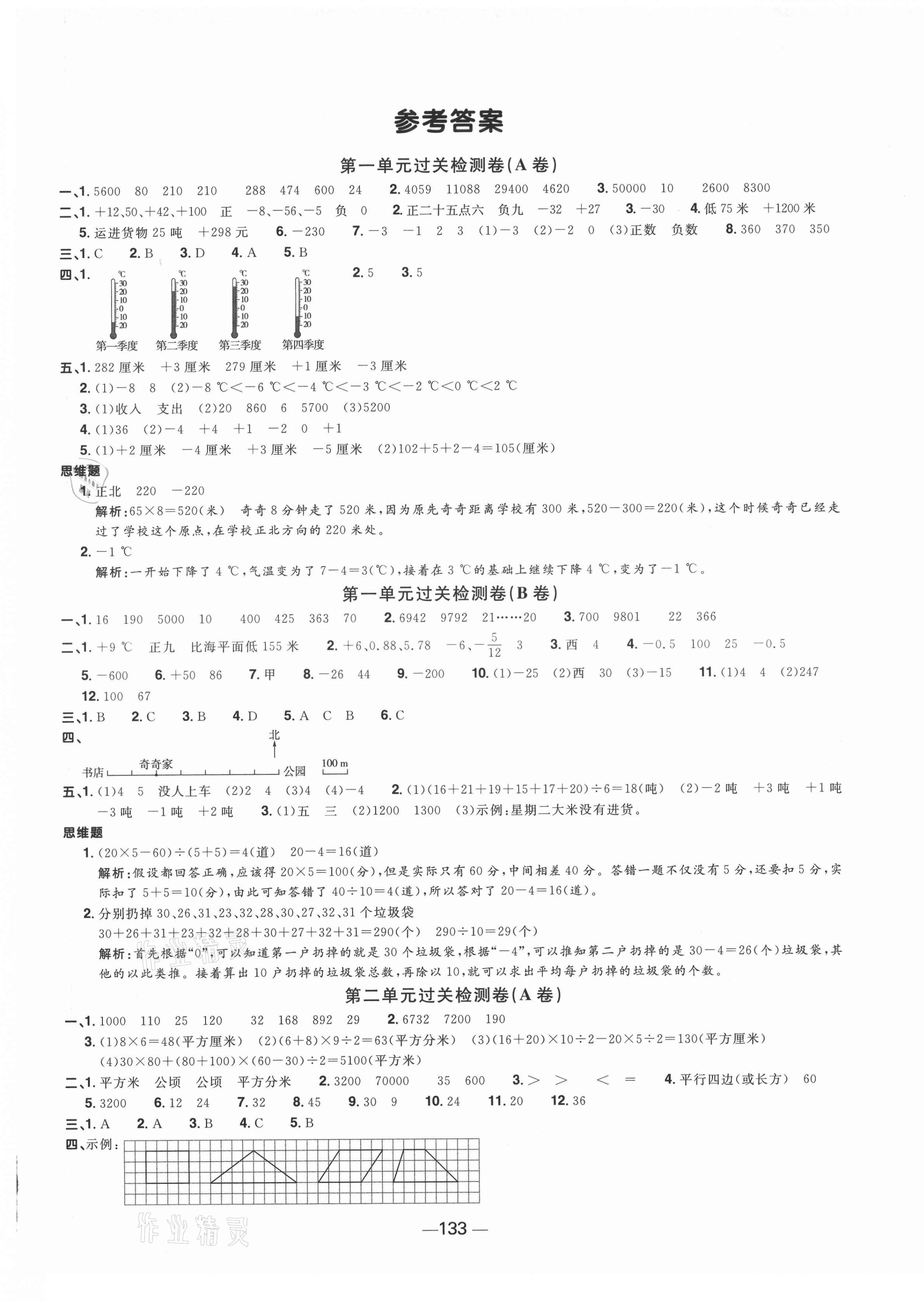 2021年陽光同學(xué)一線名師全優(yōu)好卷五年級數(shù)學(xué)上冊蘇教版 第1頁