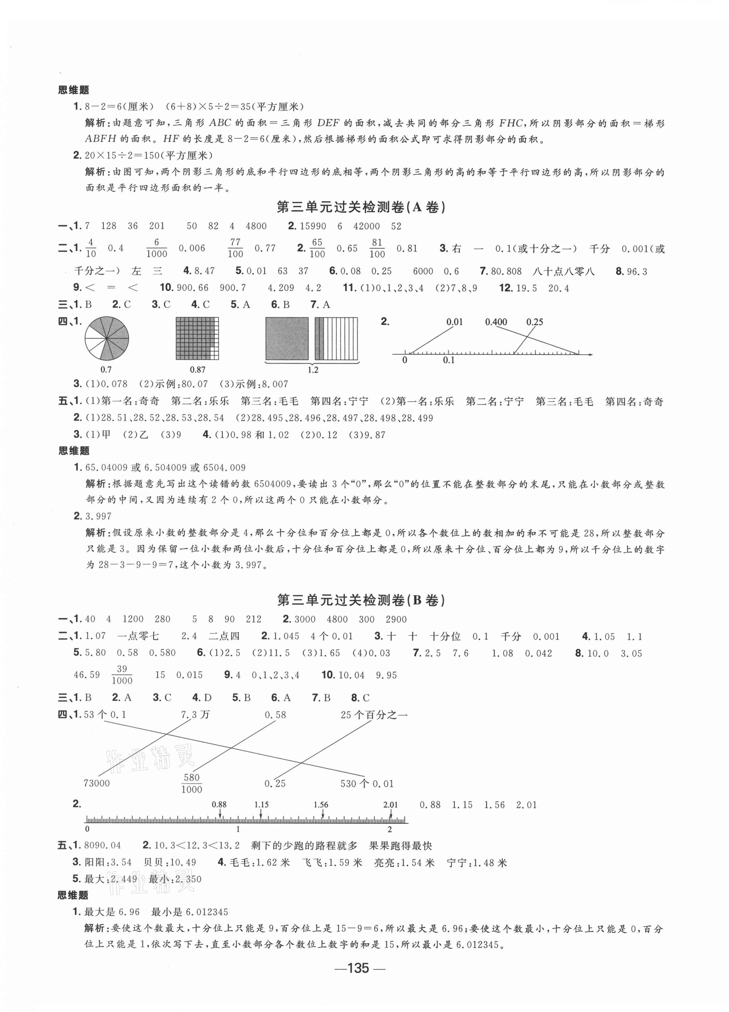 2021年陽光同學(xué)一線名師全優(yōu)好卷五年級數(shù)學(xué)上冊蘇教版 第3頁