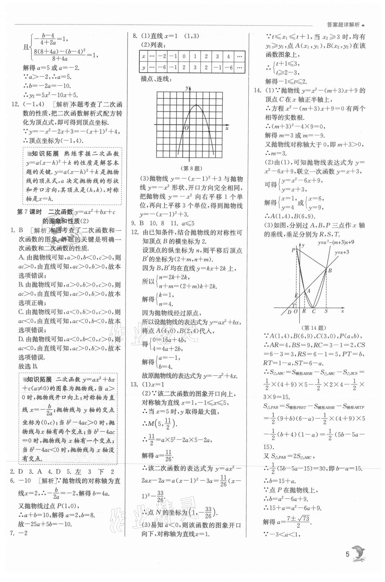 2021年實驗班提優(yōu)訓練九年級數學上冊滬科版 參考答案第5頁