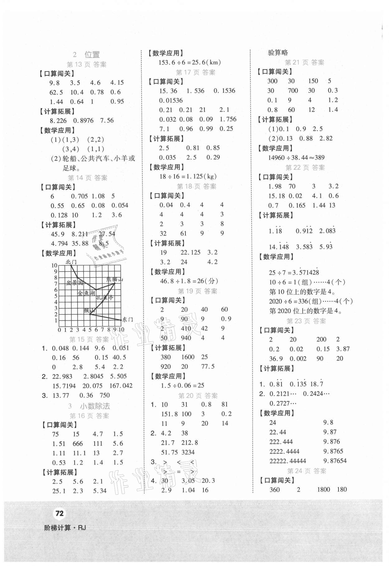 2021年階梯計算五年級上冊人教版 第2頁