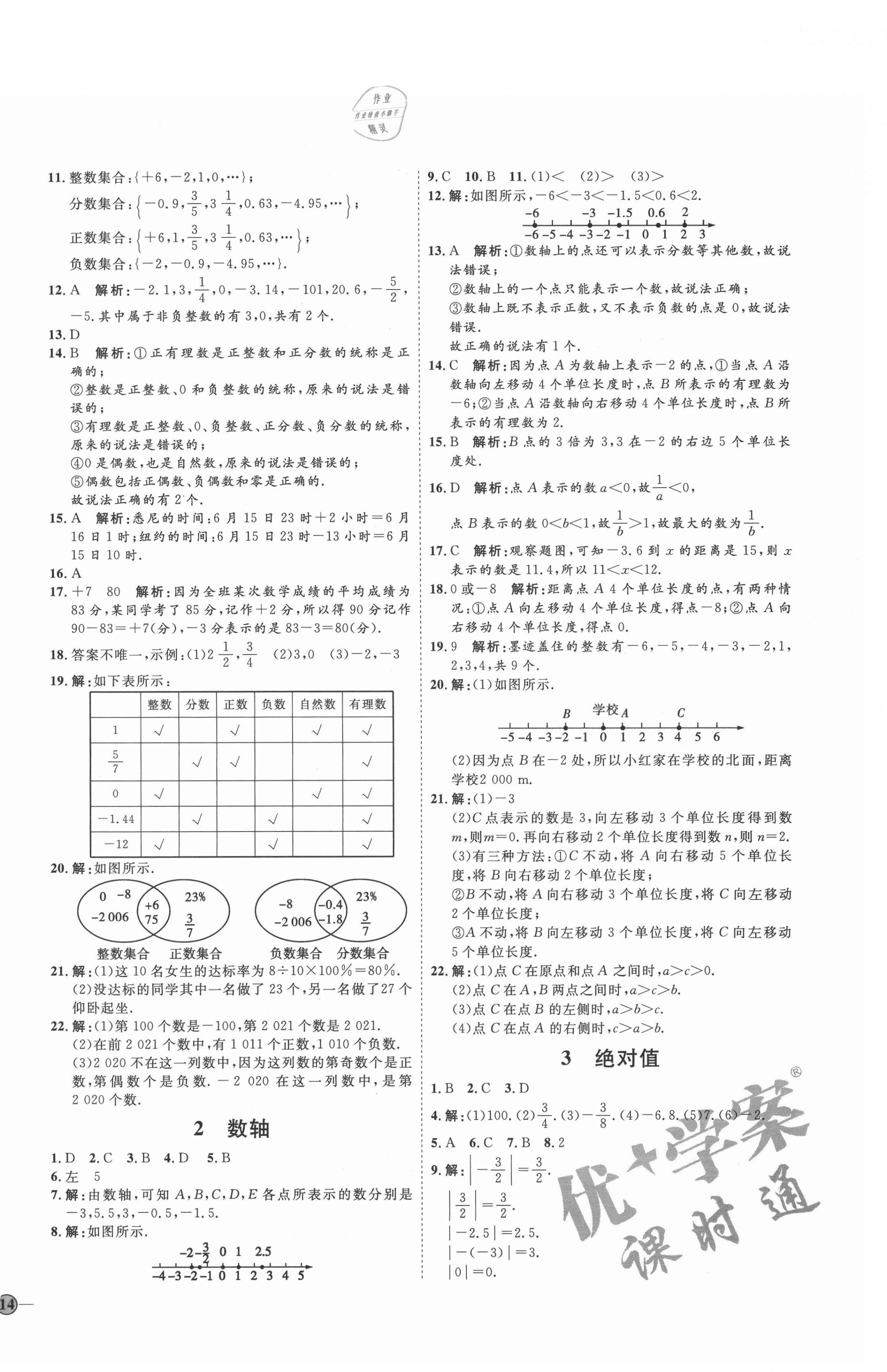 2021年優(yōu)加學(xué)案課時(shí)通六年級(jí)數(shù)學(xué)上冊(cè)魯教版五四制 參考答案第4頁