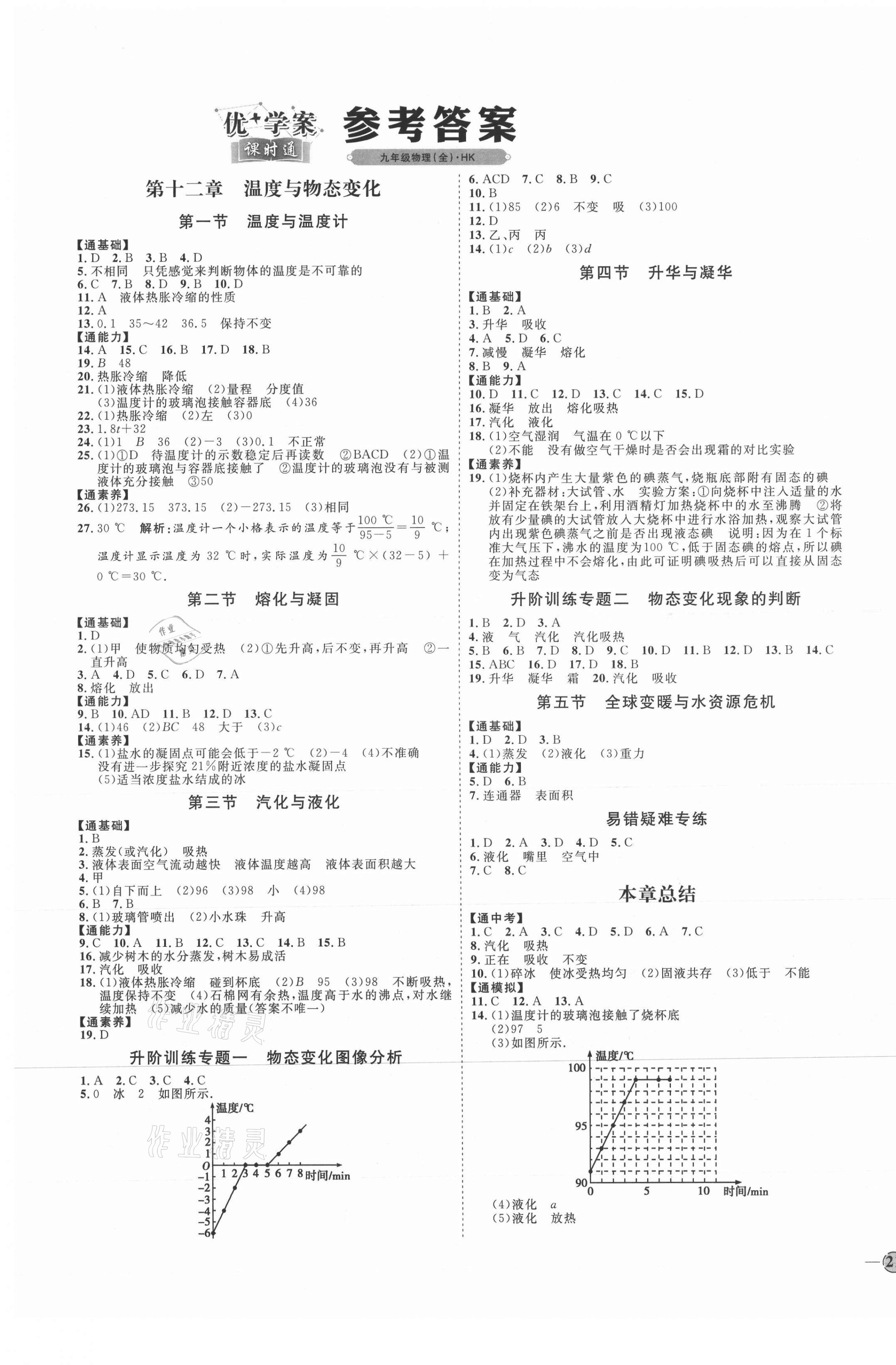 2021年優(yōu)加學案課時通九年級物理全一冊滬科版I版 參考答案第1頁