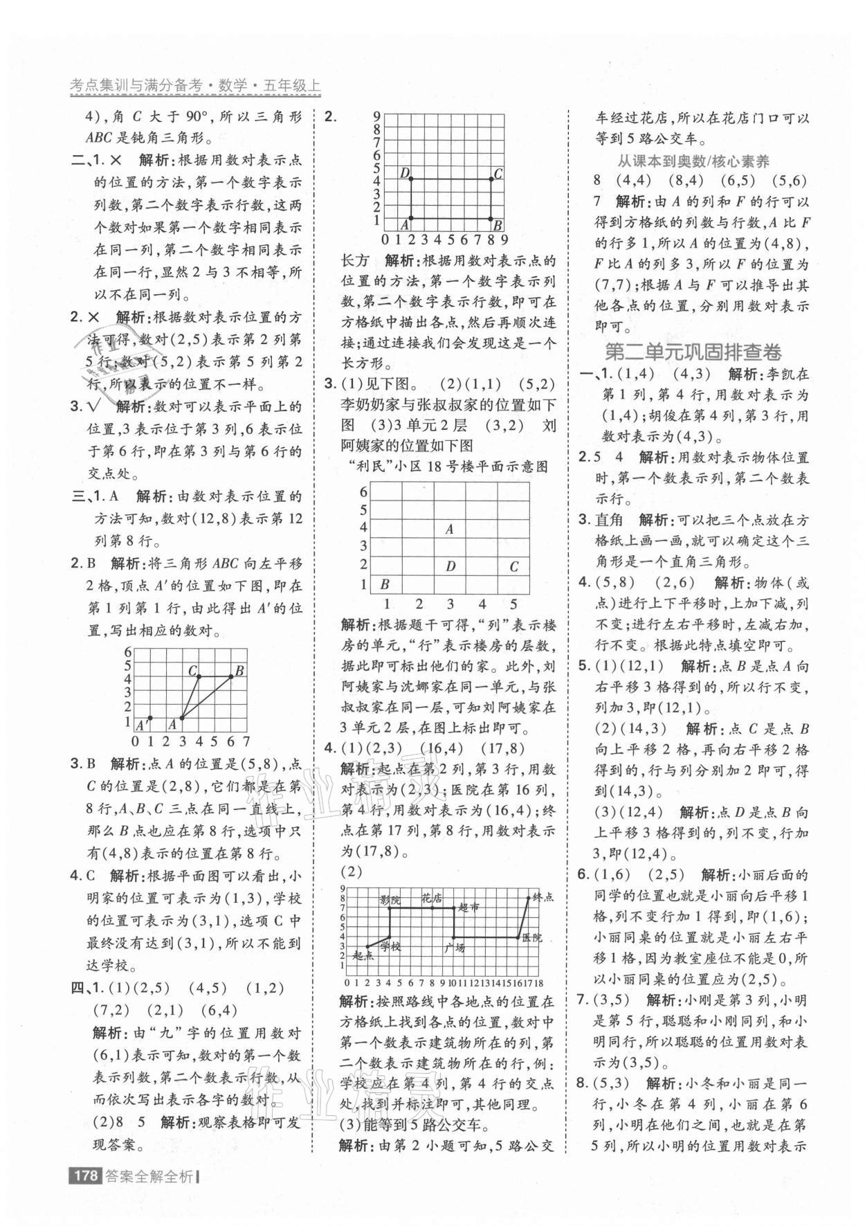 2021年考點(diǎn)集訓(xùn)與滿分備考五年級(jí)數(shù)學(xué)上冊(cè)人教版 第10頁(yè)