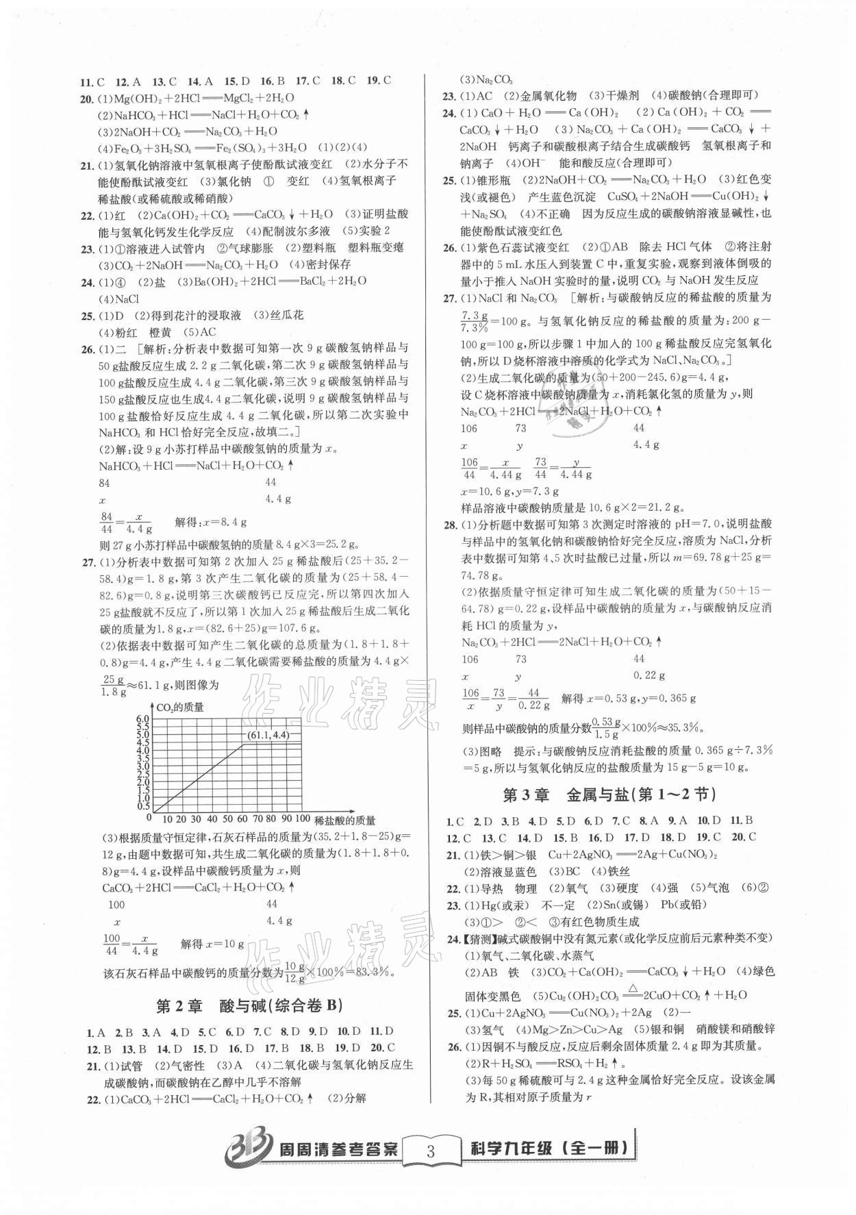 2021年周周清檢測(cè)九年級(jí)科學(xué)全一冊(cè)華師大版 參考答案第3頁(yè)