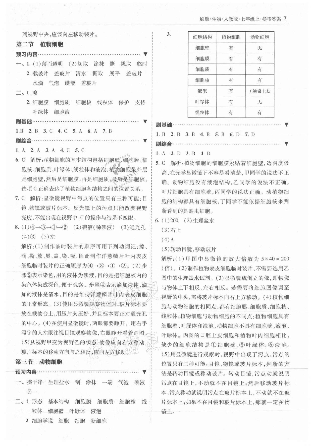 2021年北大绿卡刷题七年级生物上册人教版 参考答案第7页