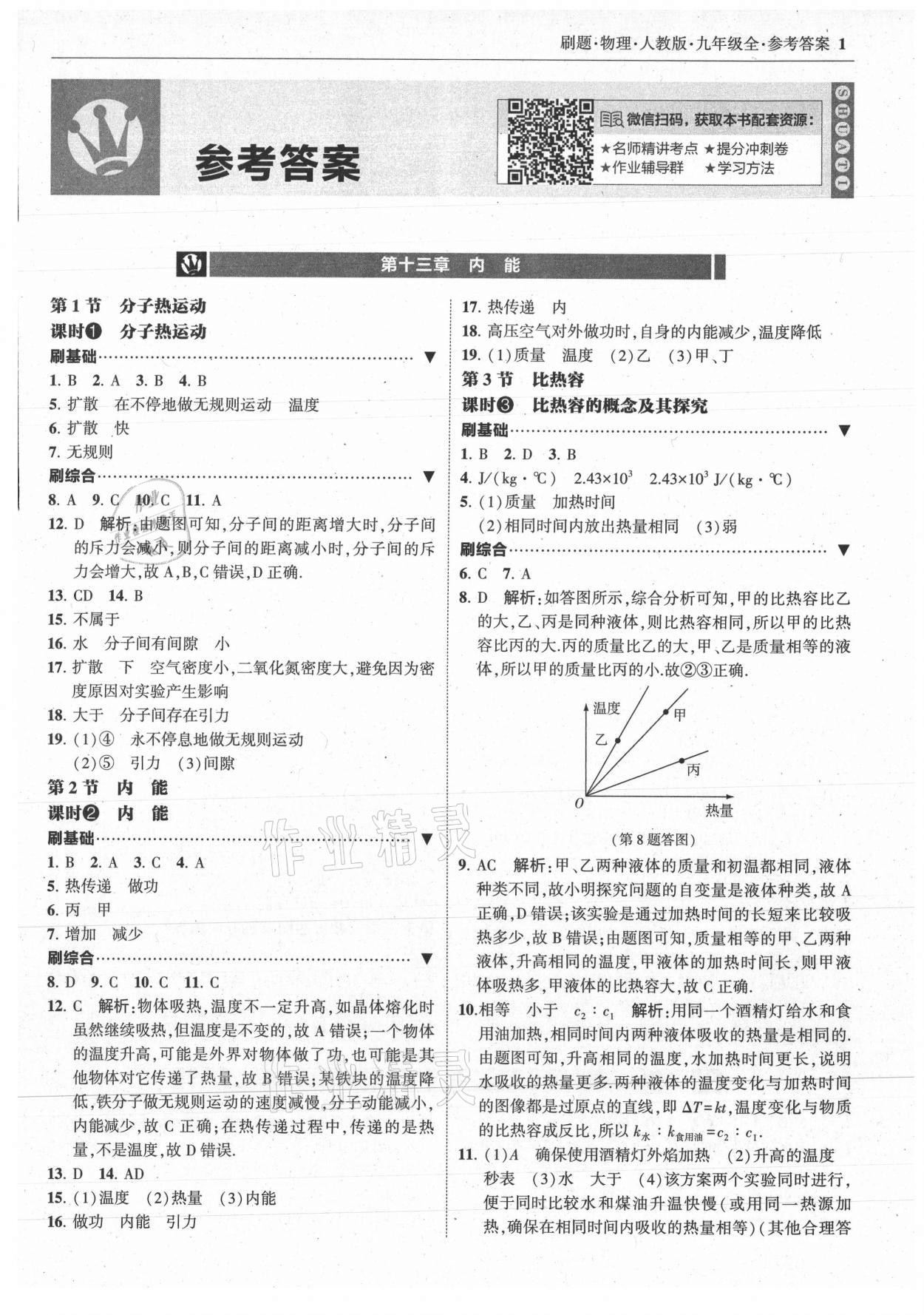 2021年北大绿卡刷题九年级物理全一册人教版 参考答案第1页