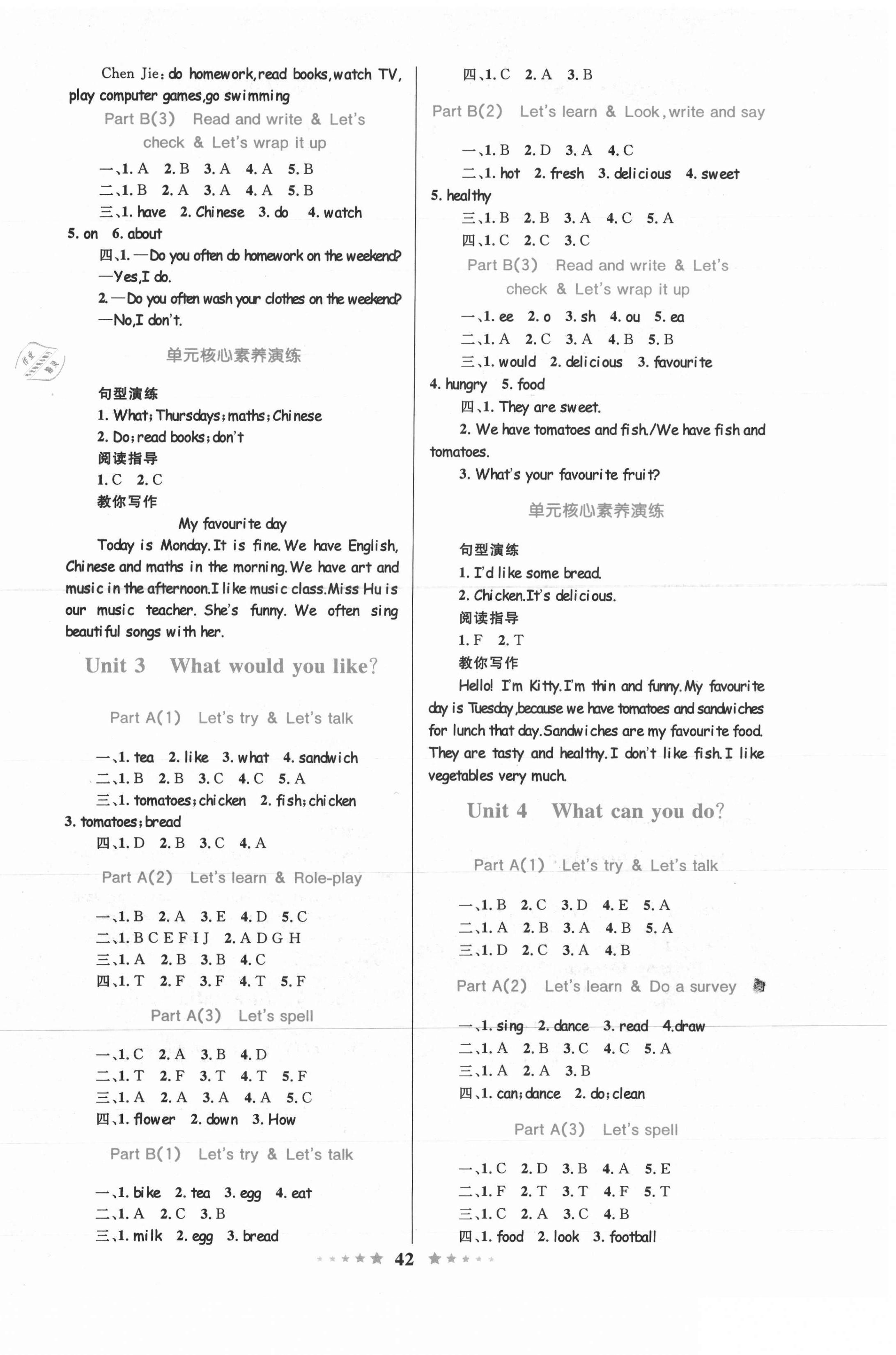 2021年同步測(cè)控全優(yōu)設(shè)計(jì)五年級(jí)英語(yǔ)上冊(cè)人教版 第2頁(yè)