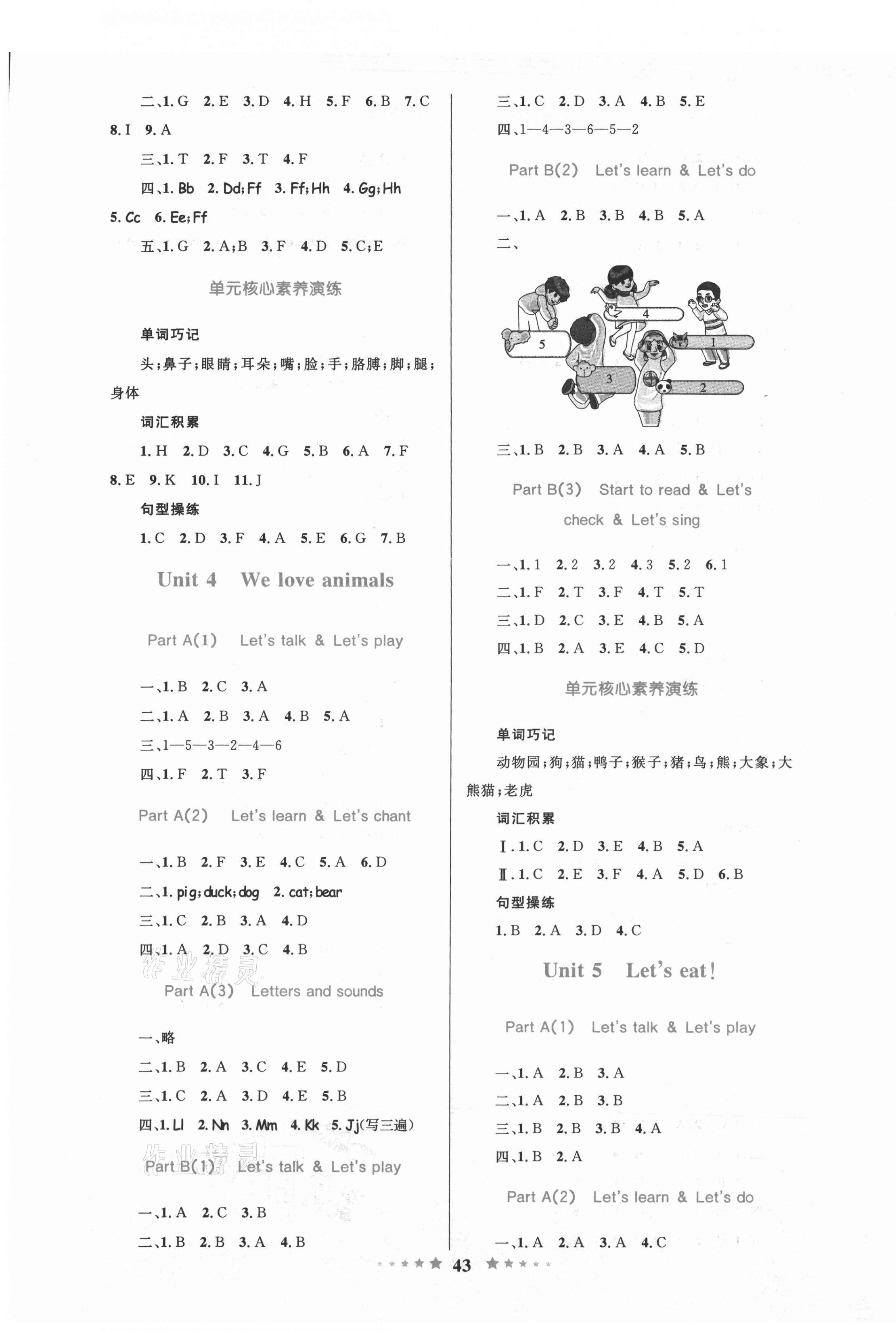 2021年同步测控全优设计三年级英语上册人教版 第3页