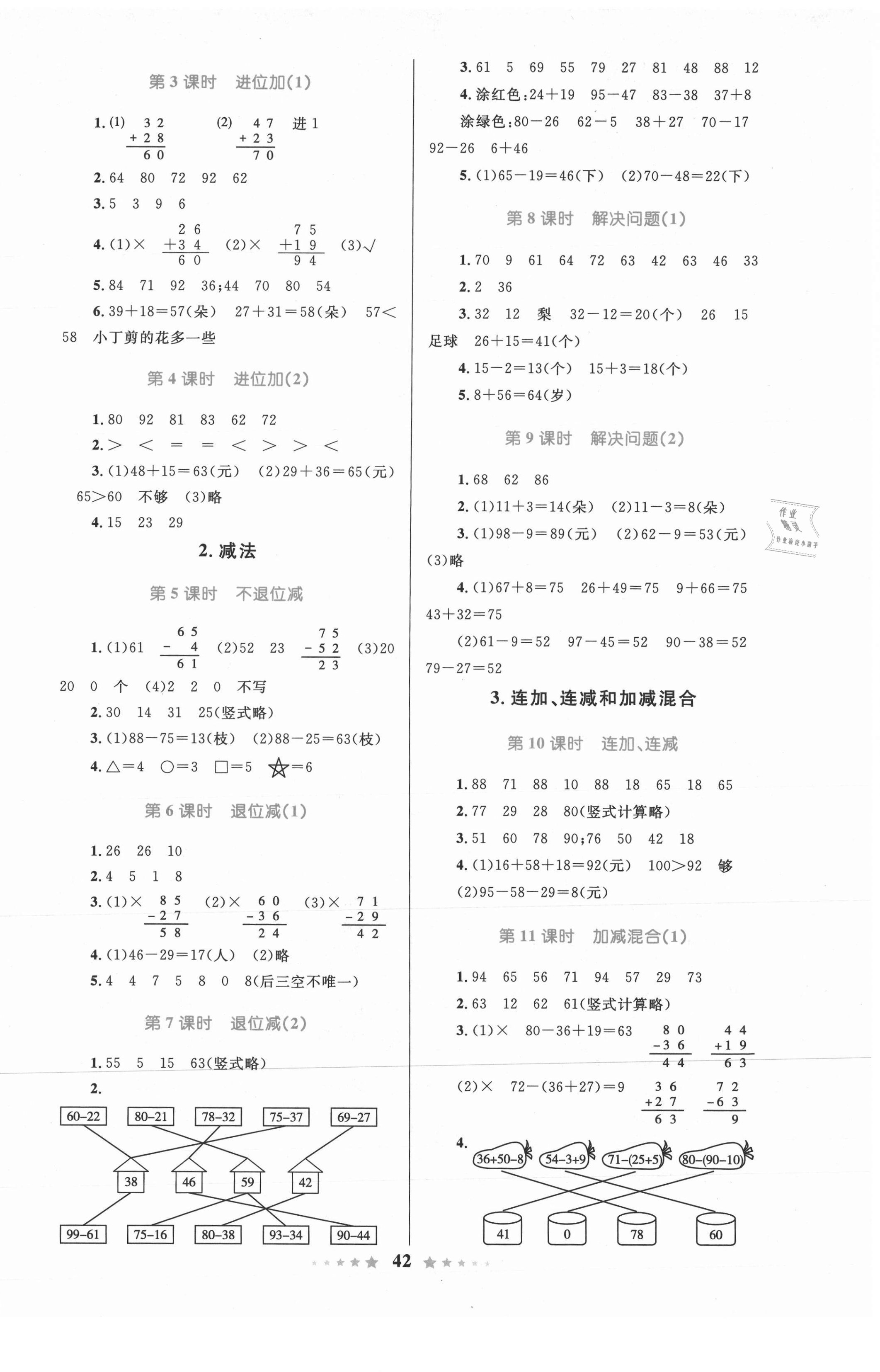 2021年小學(xué)同步測(cè)控全優(yōu)設(shè)計(jì)二年級(jí)數(shù)學(xué)上冊(cè)人教版 第2頁