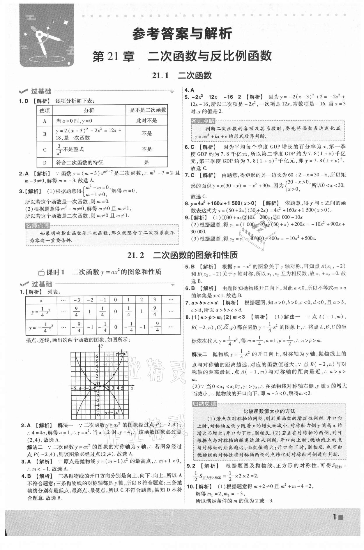 2021年一遍過九年級(jí)初中數(shù)學(xué)上冊(cè)滬科版 第1頁