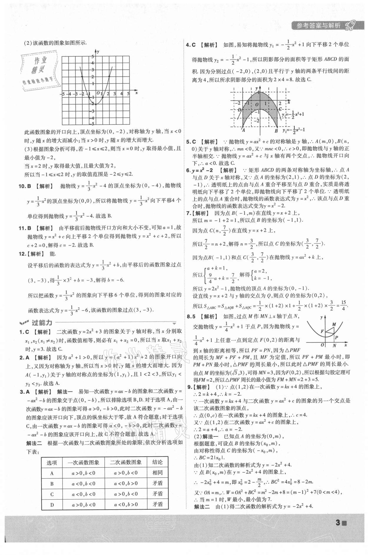 2021年一遍過(guò)九年級(jí)初中數(shù)學(xué)上冊(cè)滬科版 第3頁(yè)