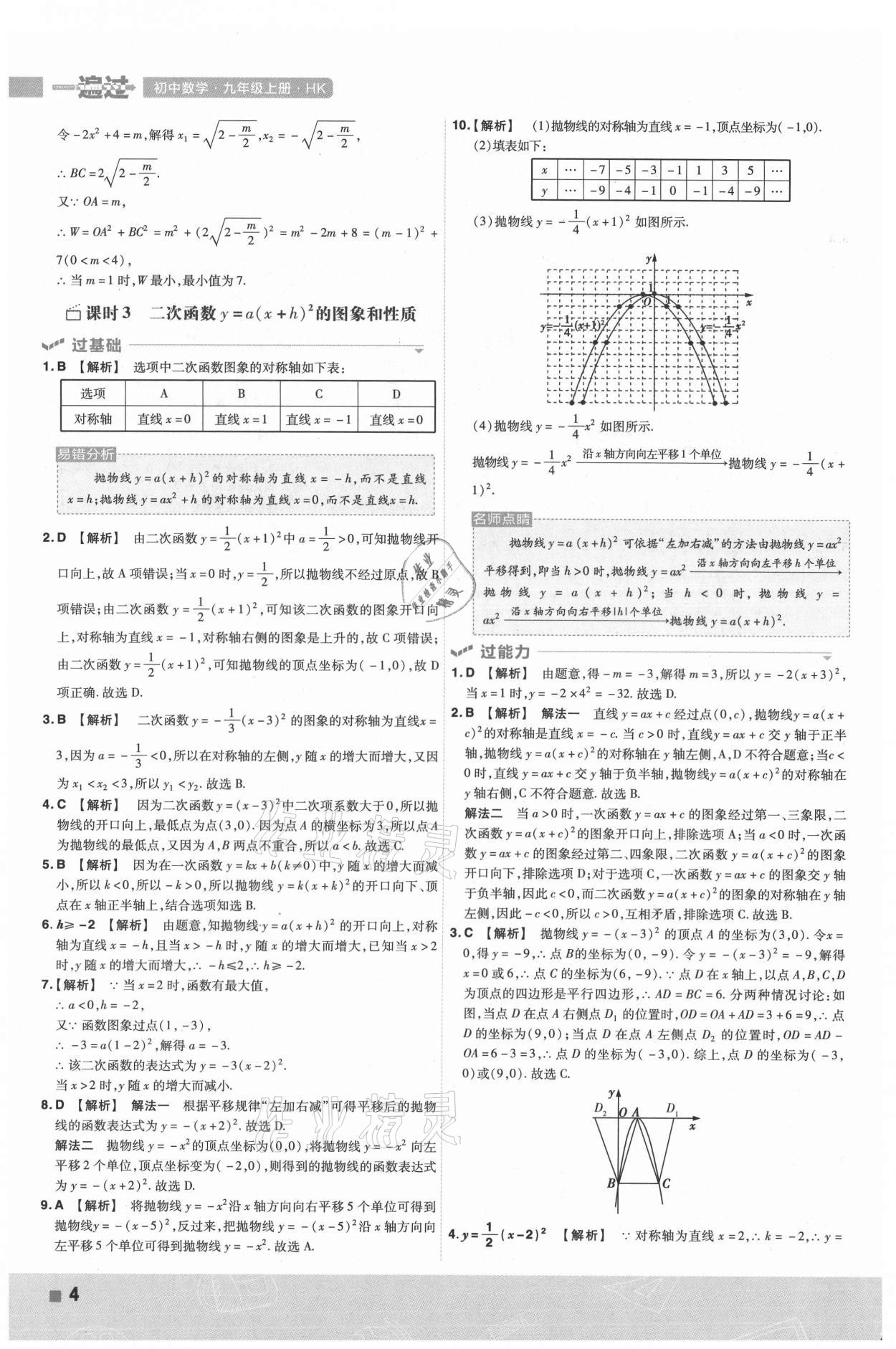 2021年一遍過(guò)九年級(jí)初中數(shù)學(xué)上冊(cè)滬科版 第4頁(yè)