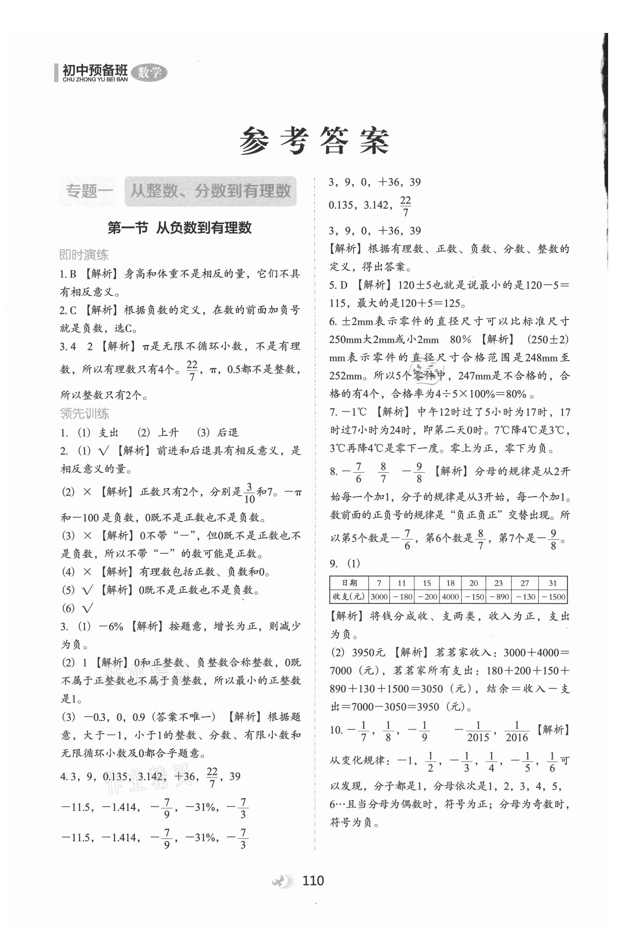 2021年欣鷹圖書(shū)初中預(yù)備班數(shù)學(xué) 參考答案第1頁(yè)