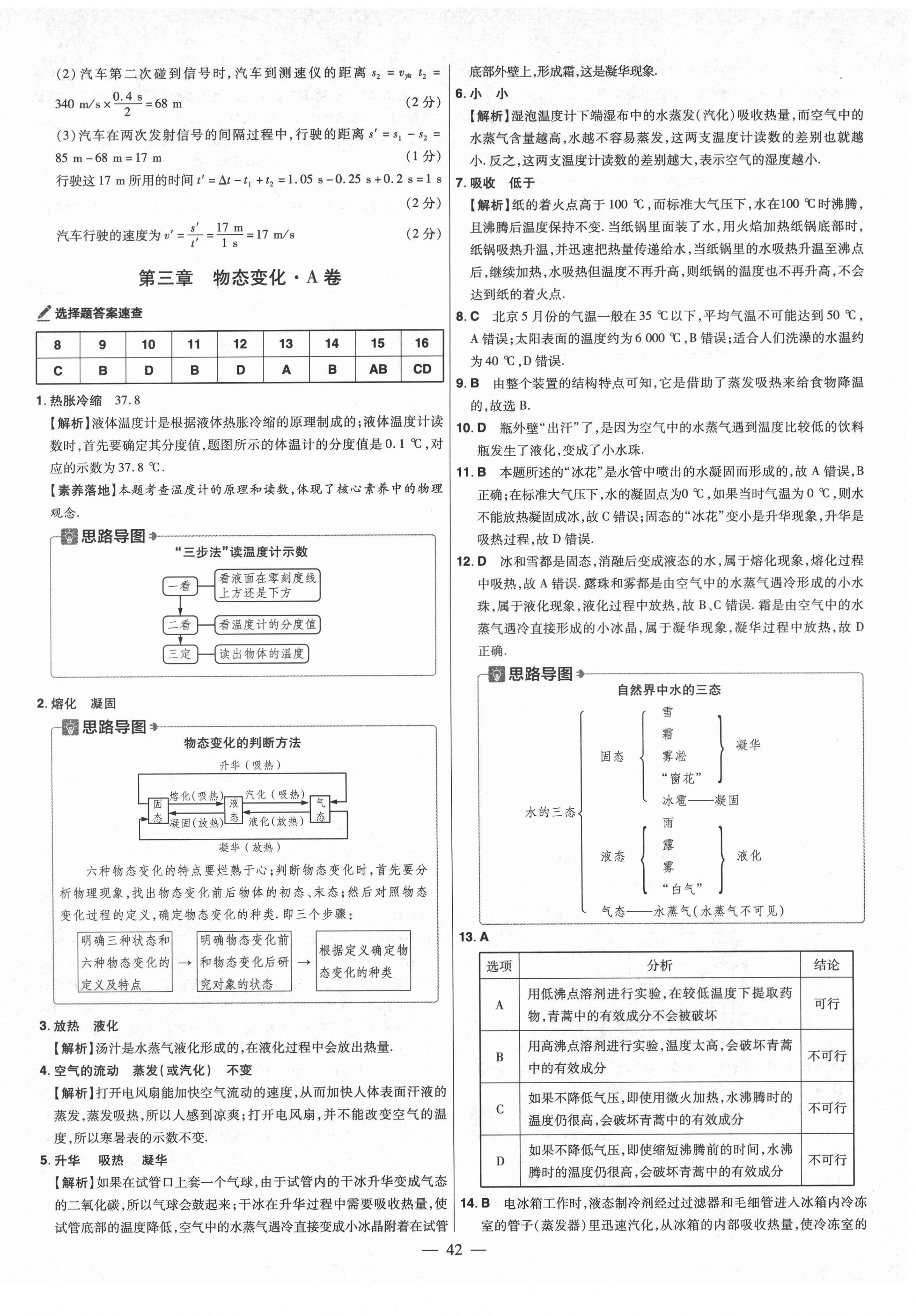 2021年金考卷活页题选八年级物理上册人教版 参考答案第6页