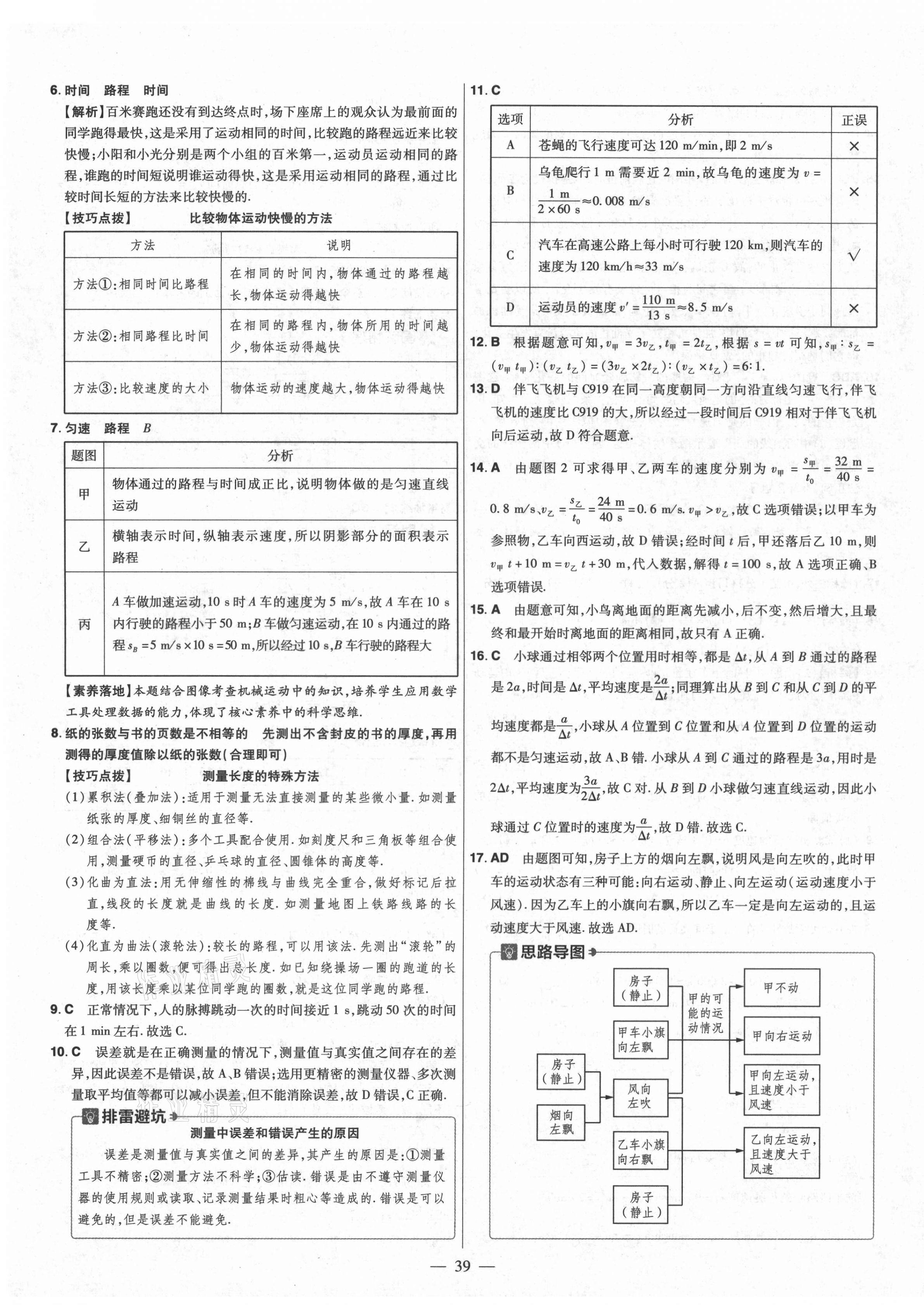 2021年金考卷活页题选八年级物理上册人教版 参考答案第3页